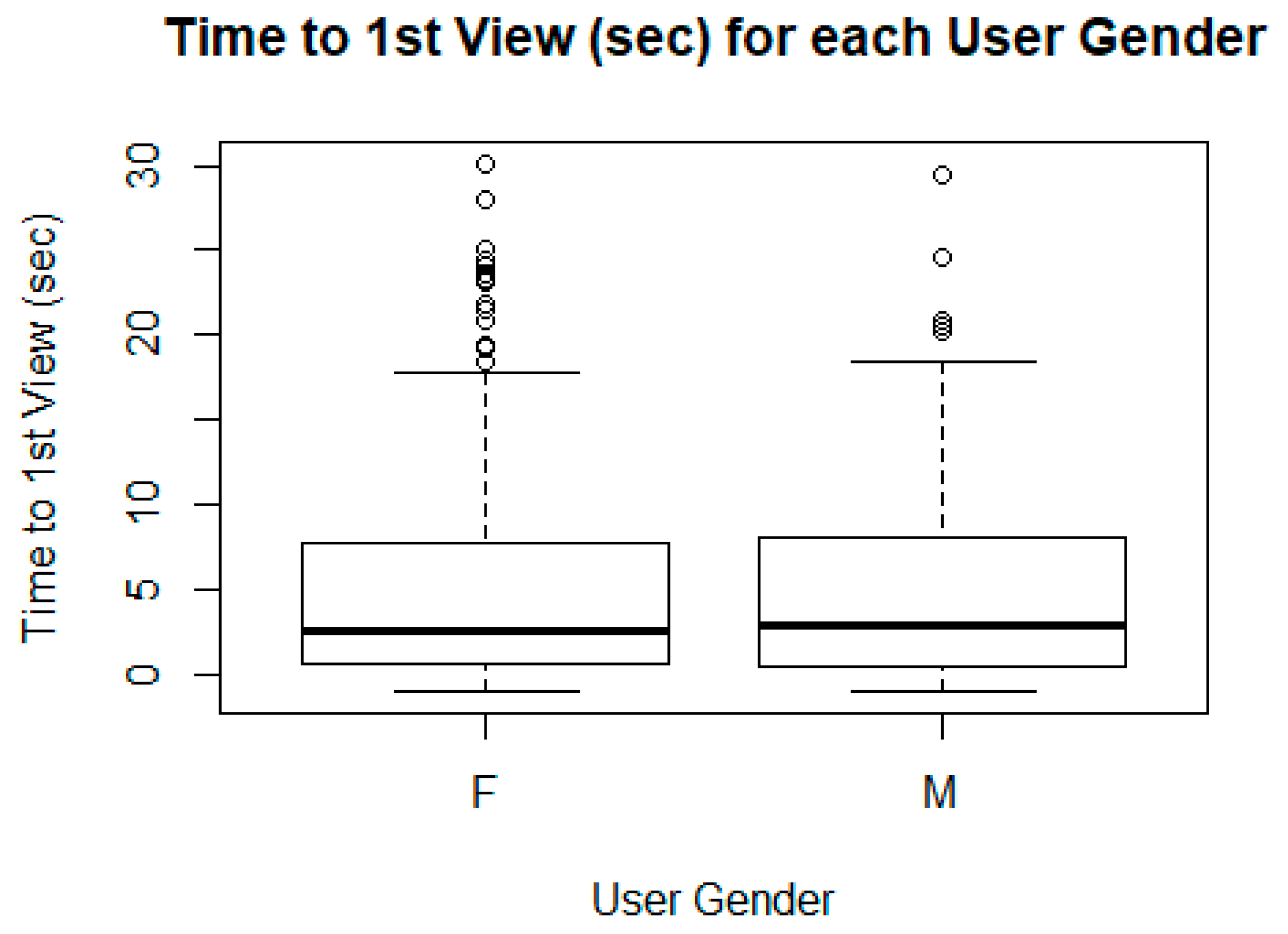 Socsci 09 00162 g008