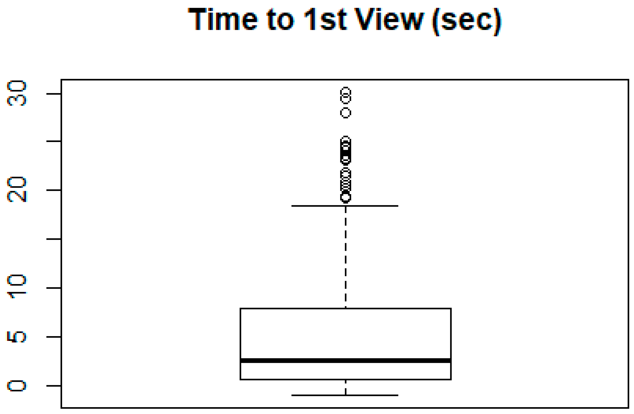 Socsci 09 00162 g011