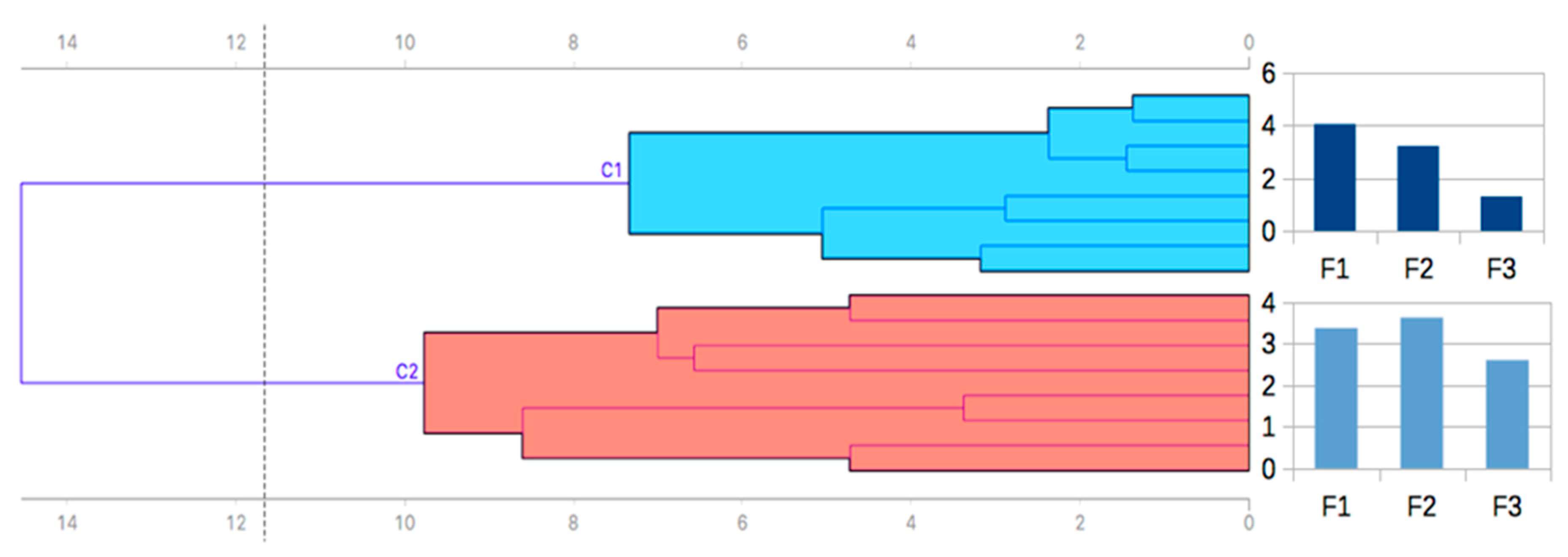 Socsci 09 00164 g003