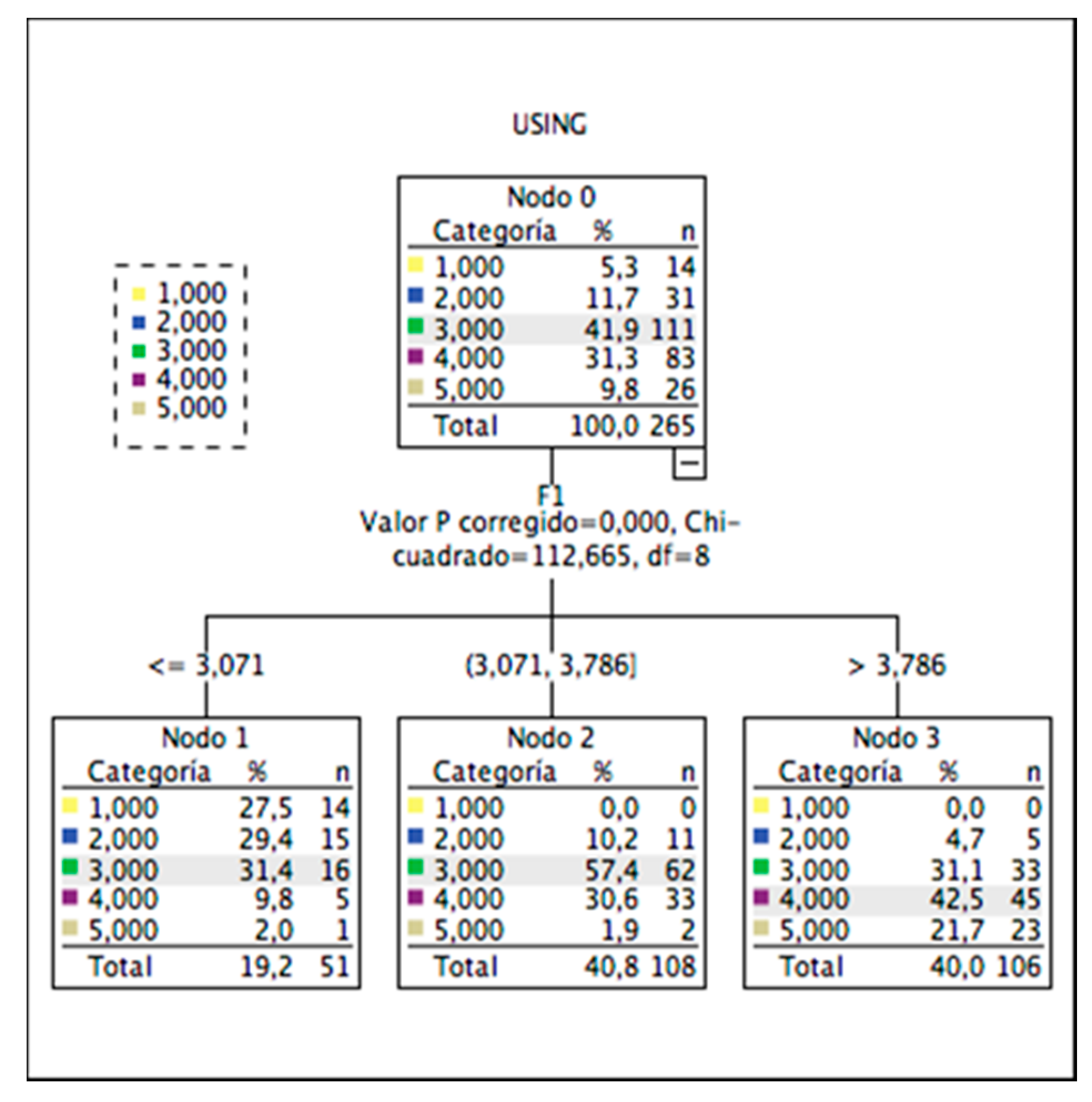 Socsci 09 00164 g004