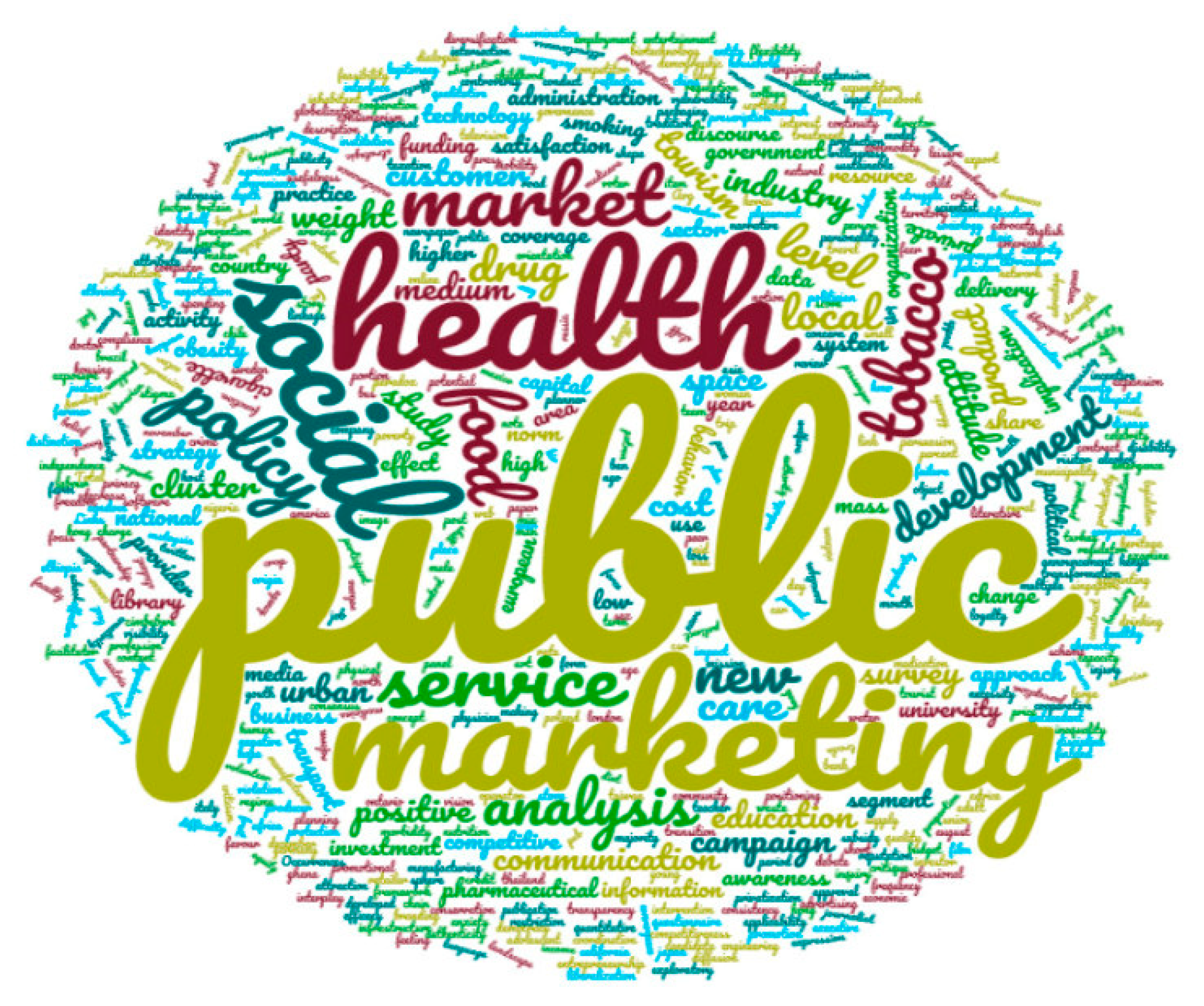 Socsci 09 00168 g012