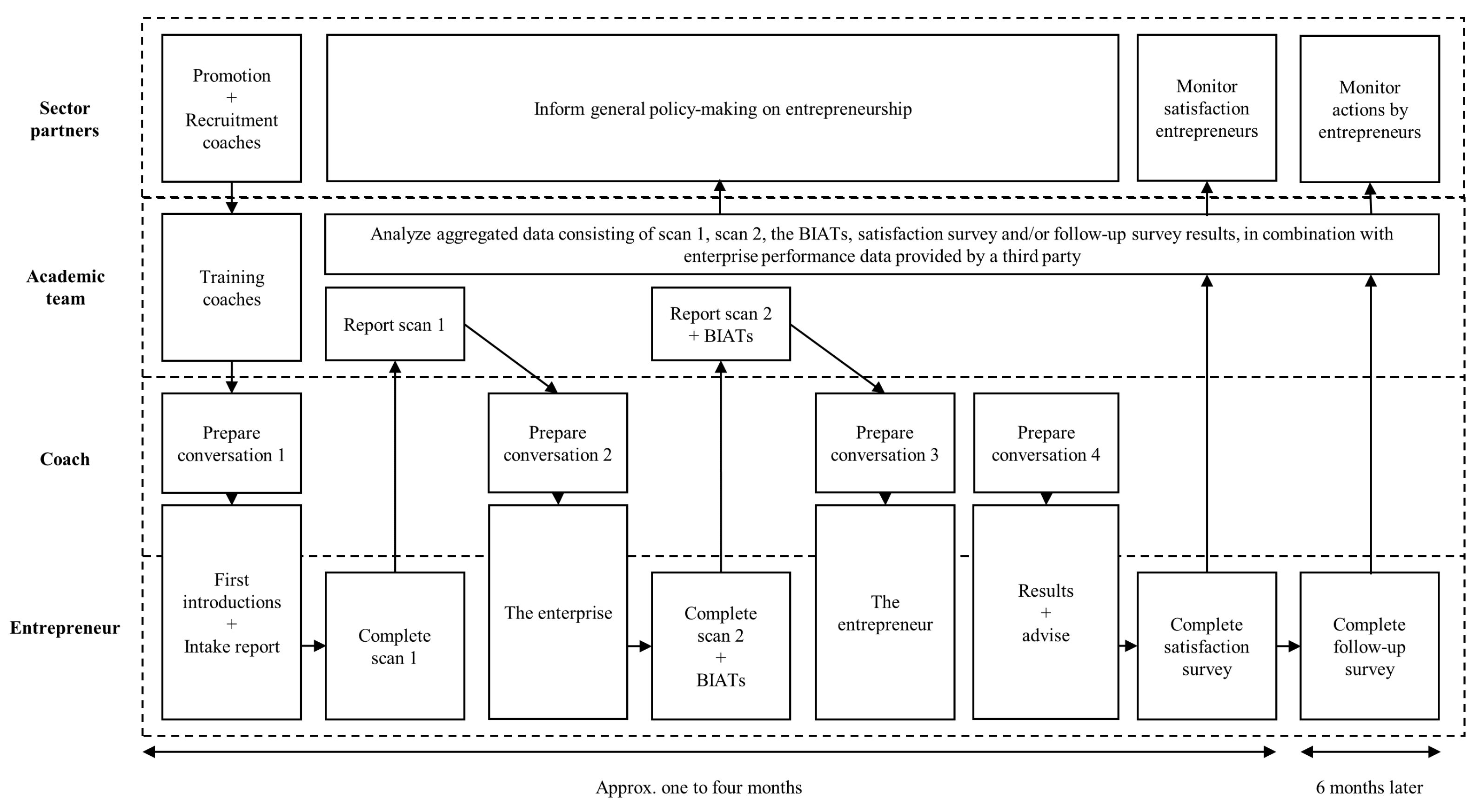Socsci 09 00171 g001