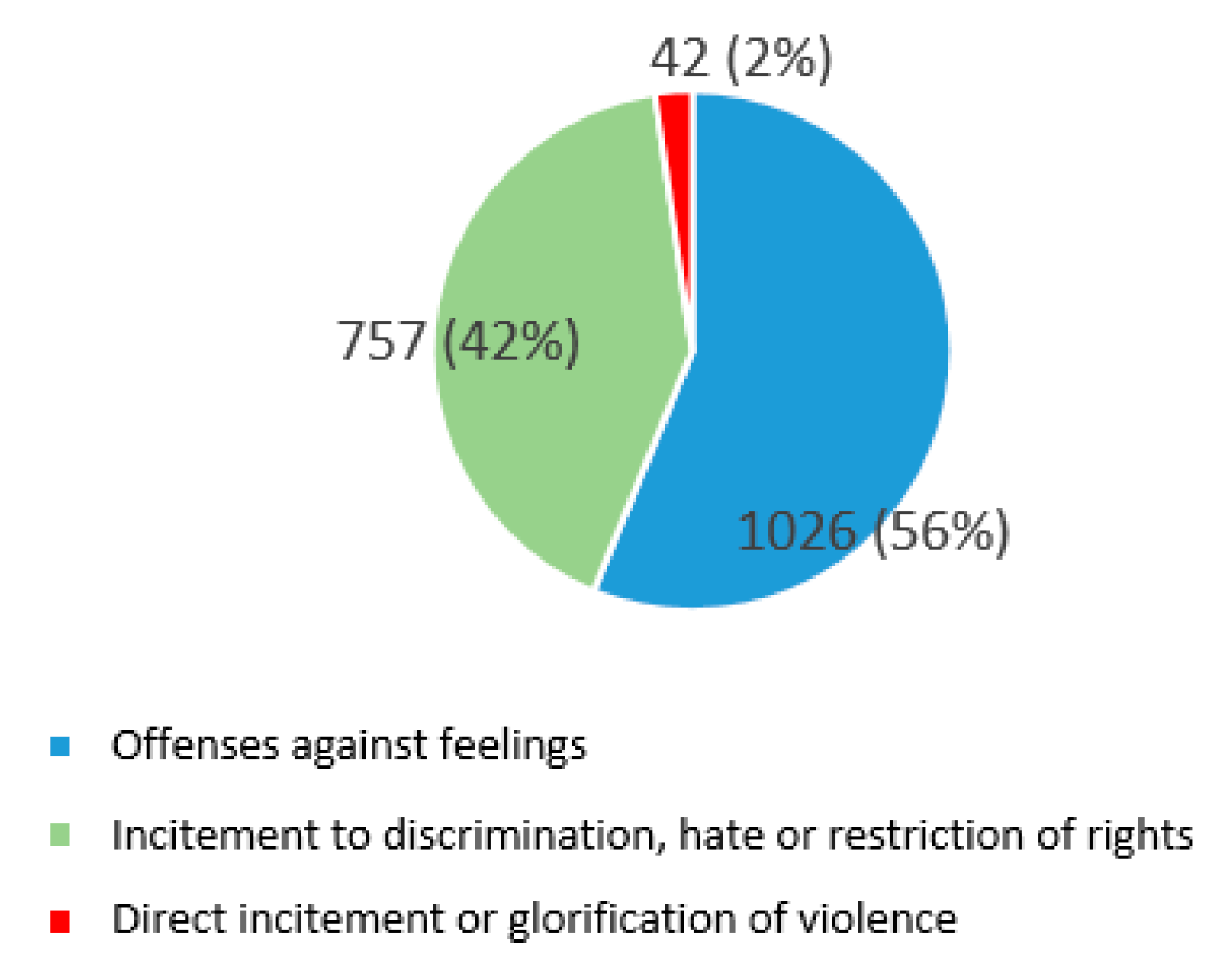 Socsci 09 00188 g003 Socsci 09 00188 g003