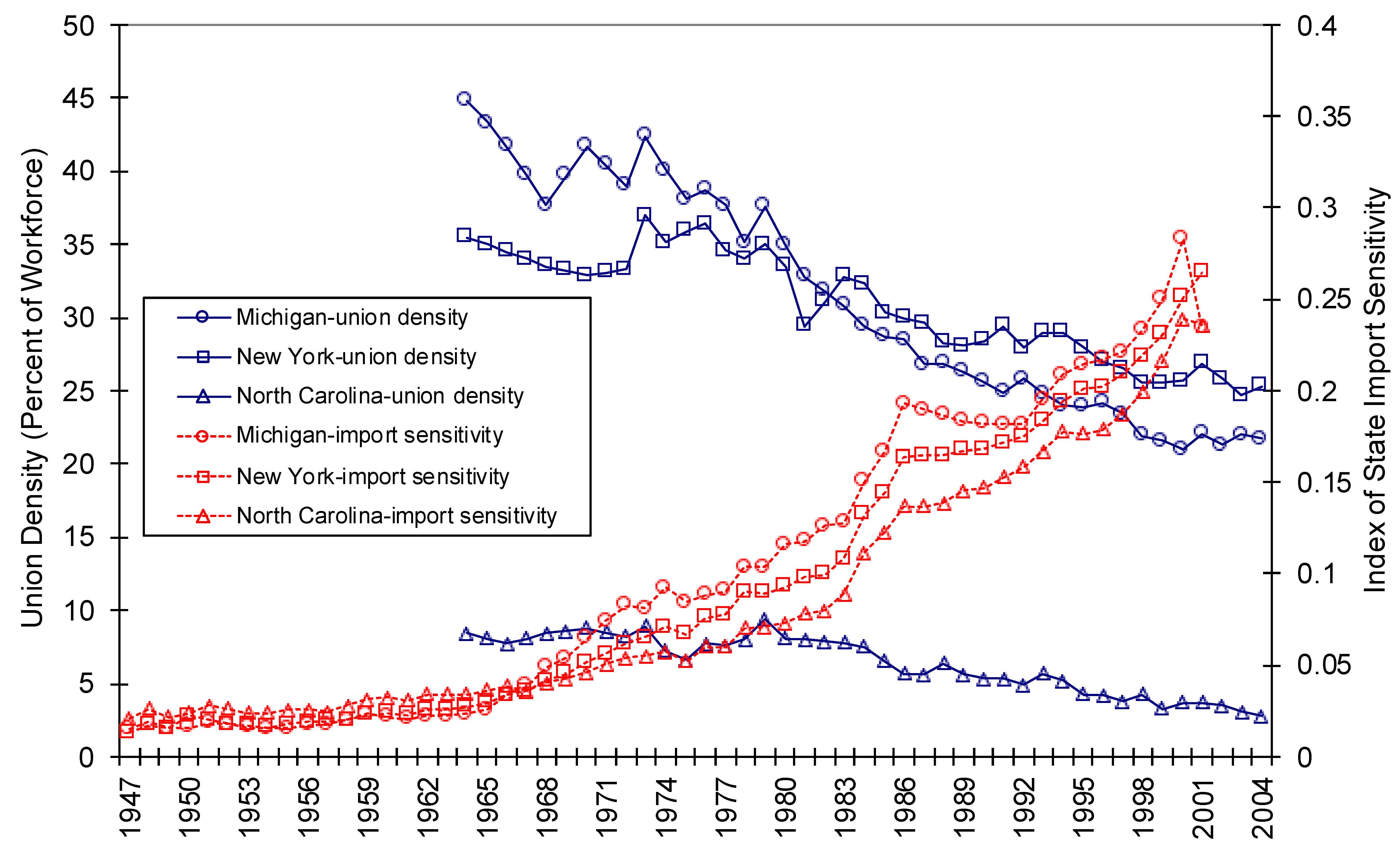 Socsci 09 00198 g003