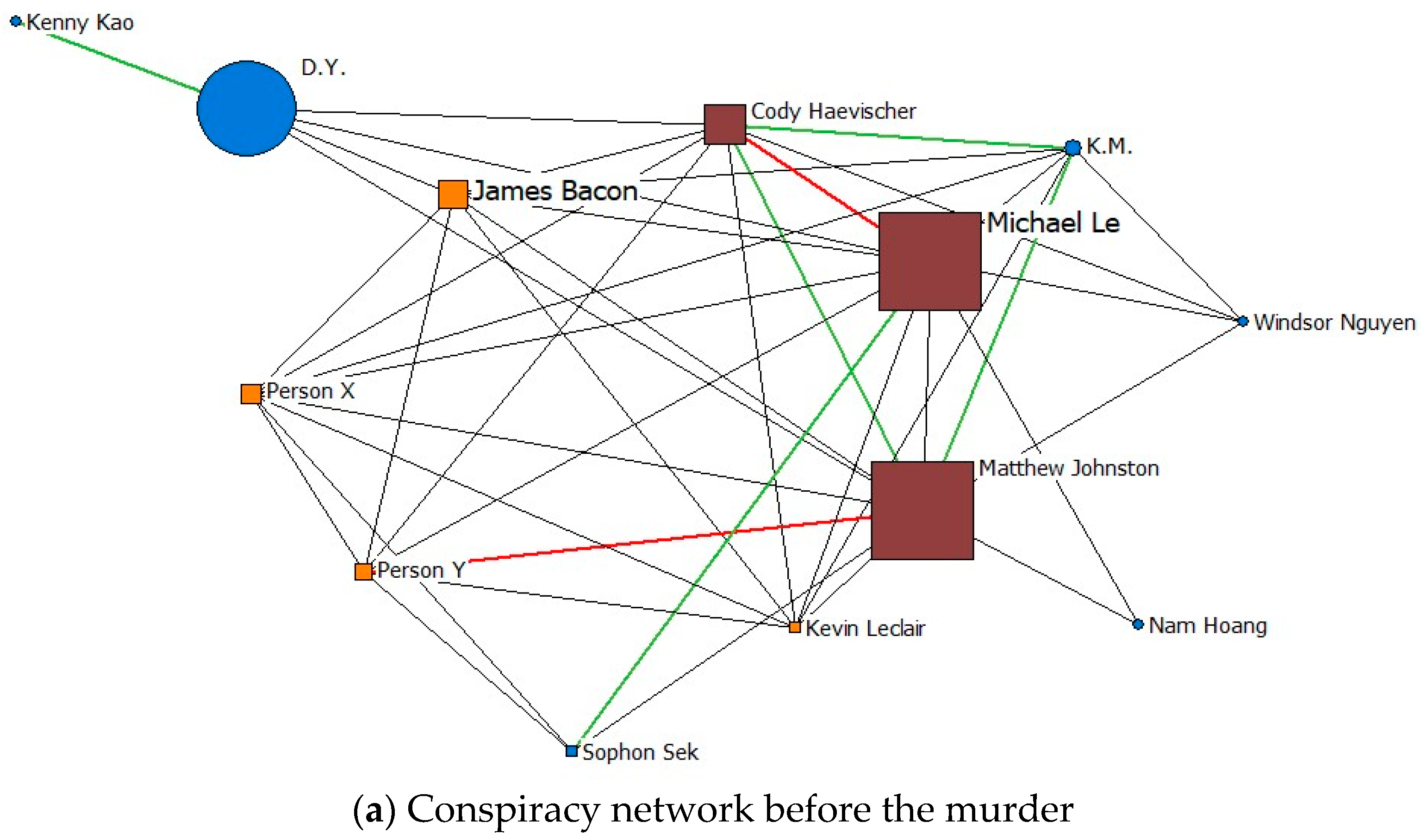 Socsci 09 00204 g001a