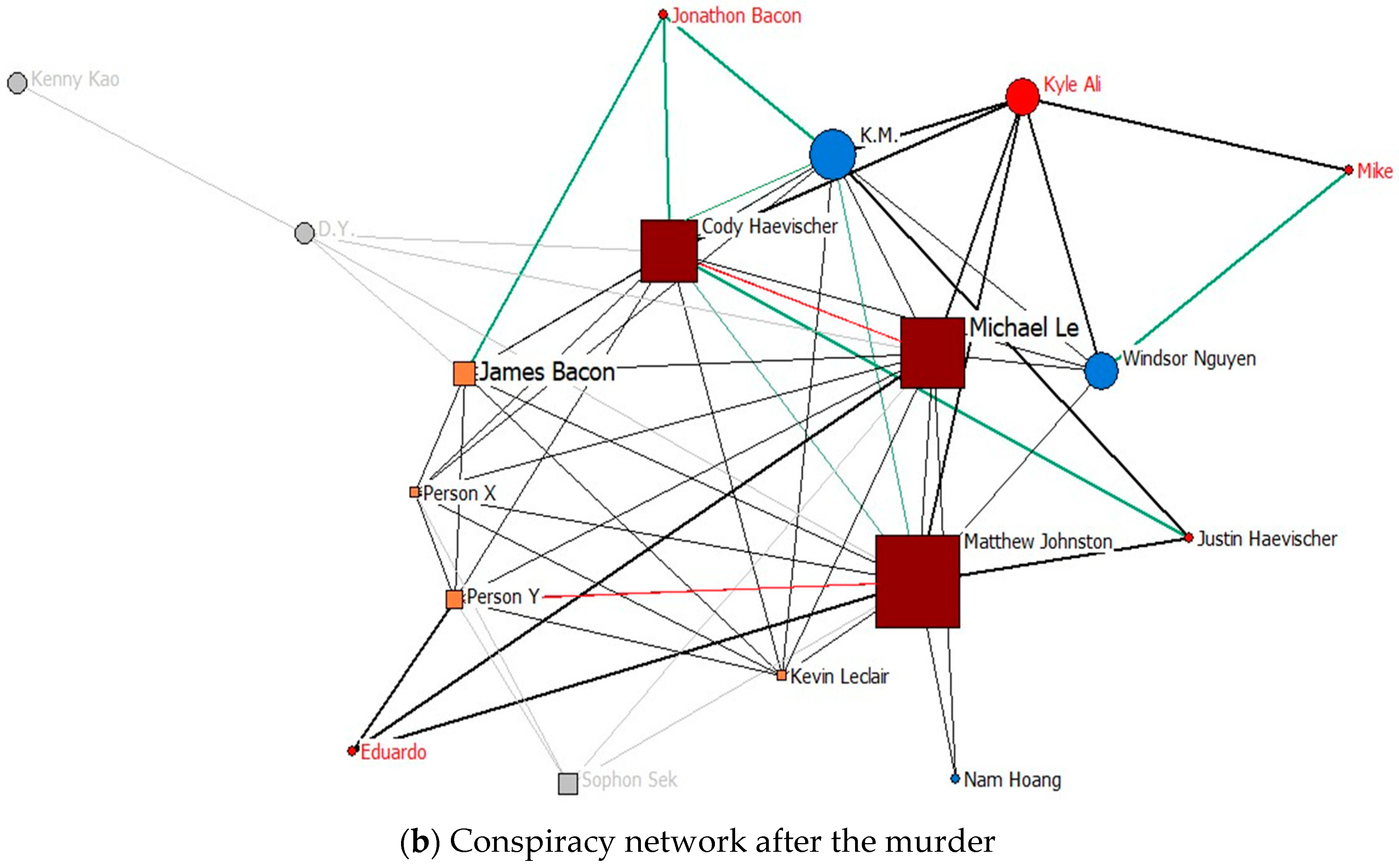 Socsci 09 00204 g001b