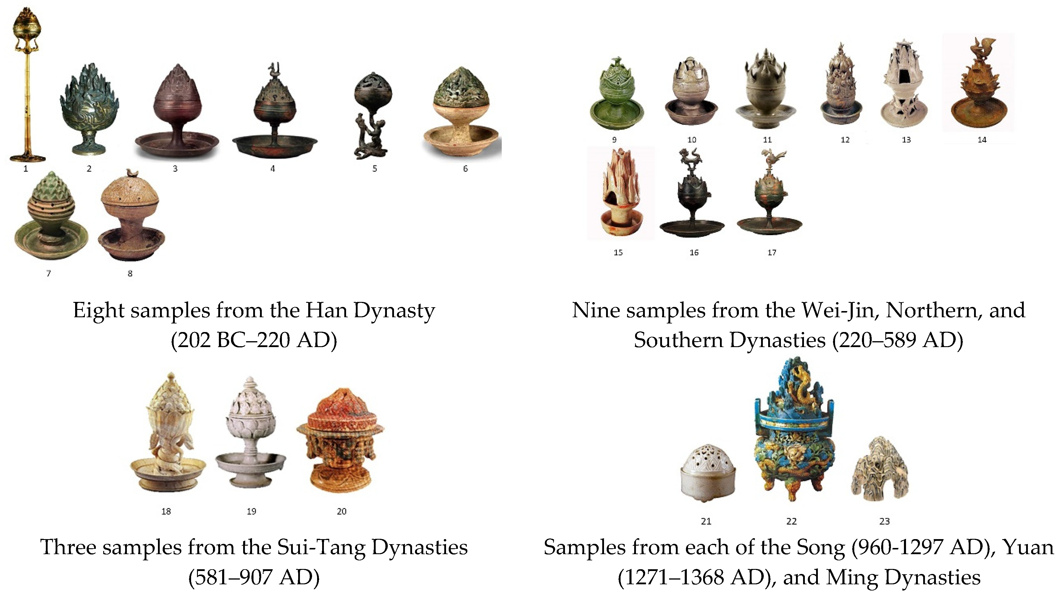 Socsci 09 00210 g001 Socsci 09 00210 g001