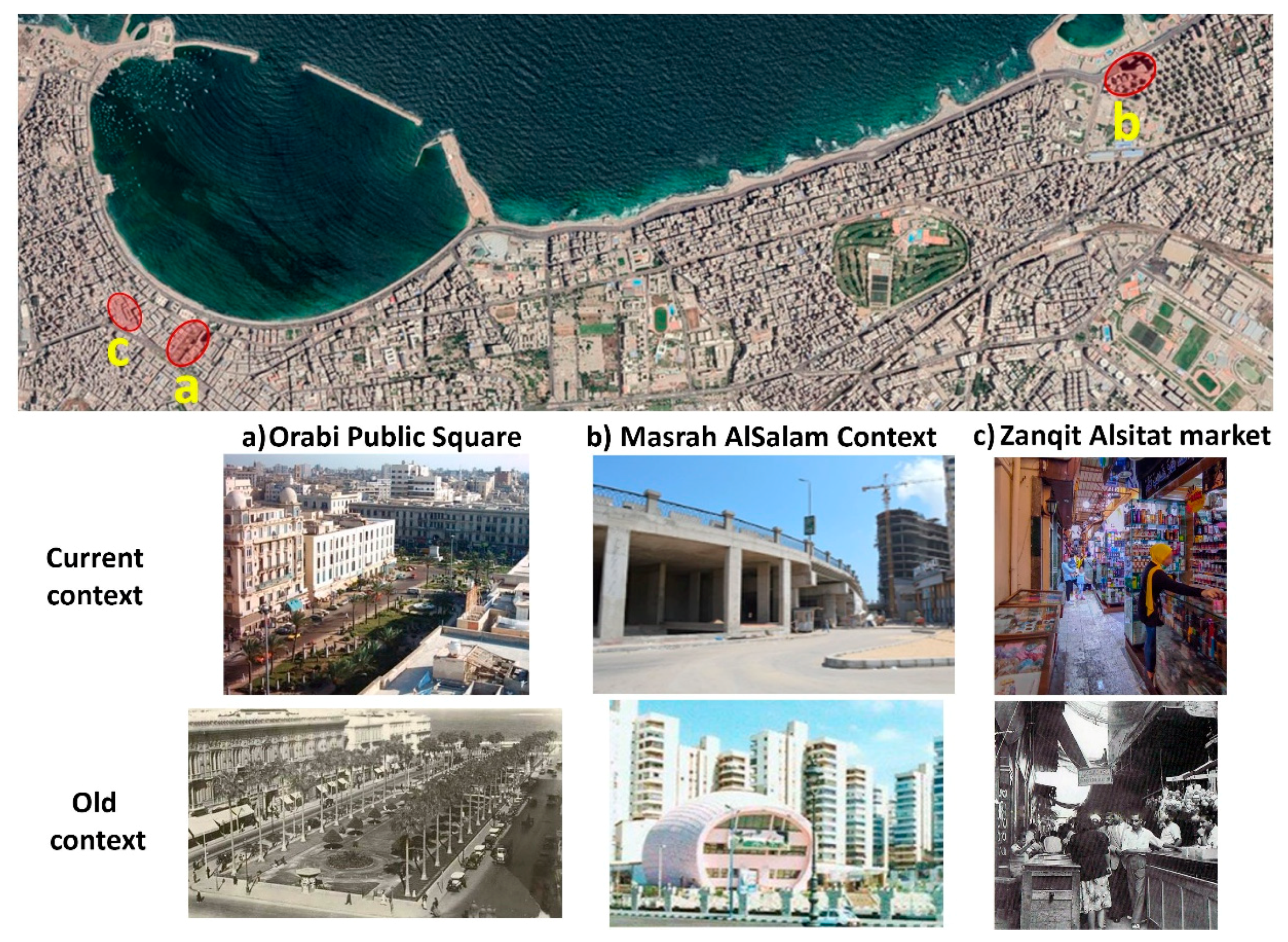 Socsci 09 00219 g004 Socsci 09 00219 g004