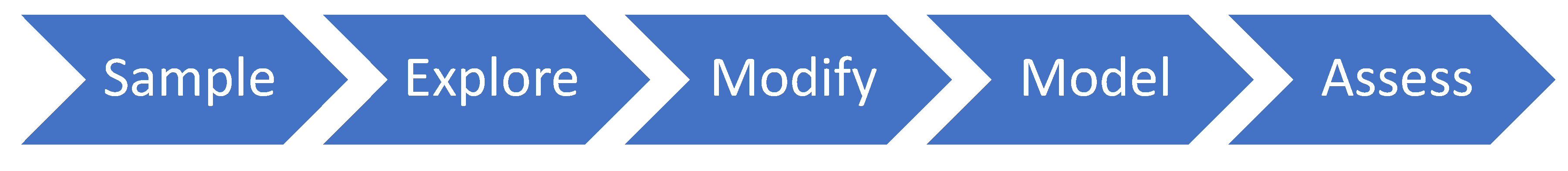 Socsci 10 00004 g001