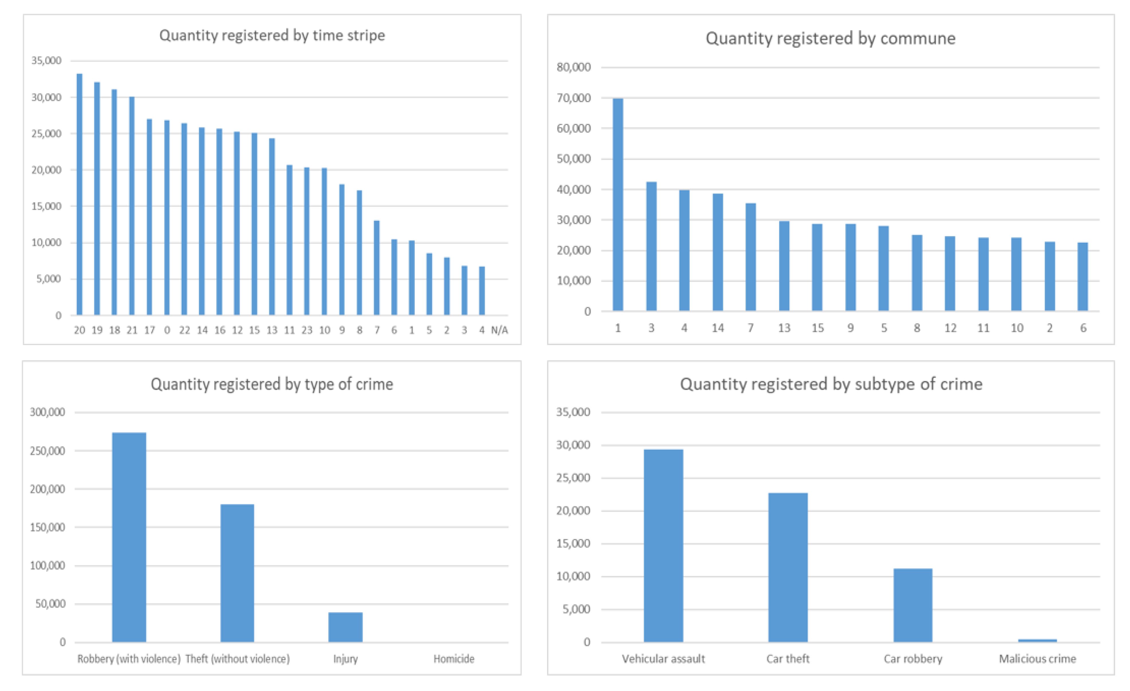 Socsci 10 00004 g002