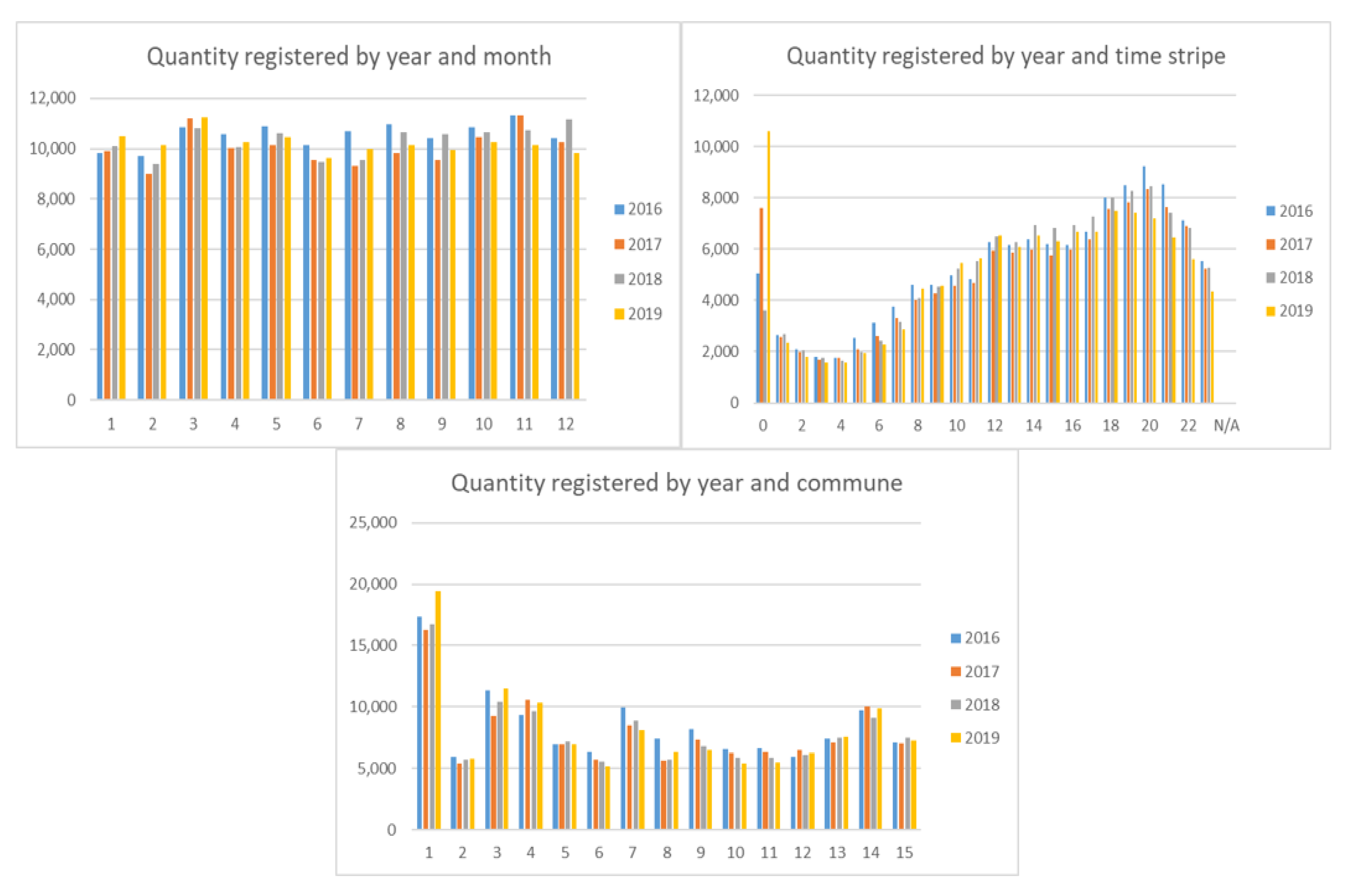 Socsci 10 00004 g003