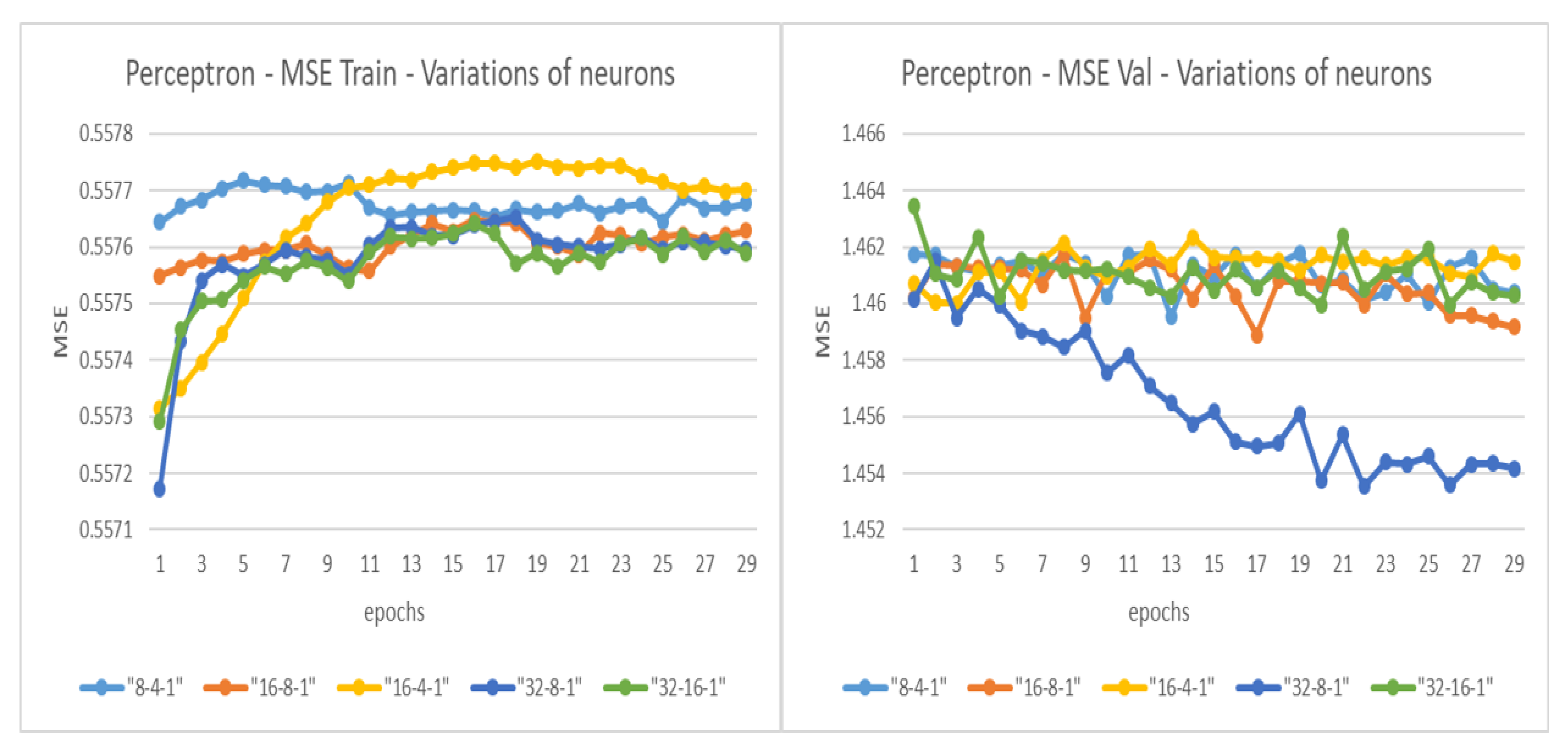 Socsci 10 00004 g010