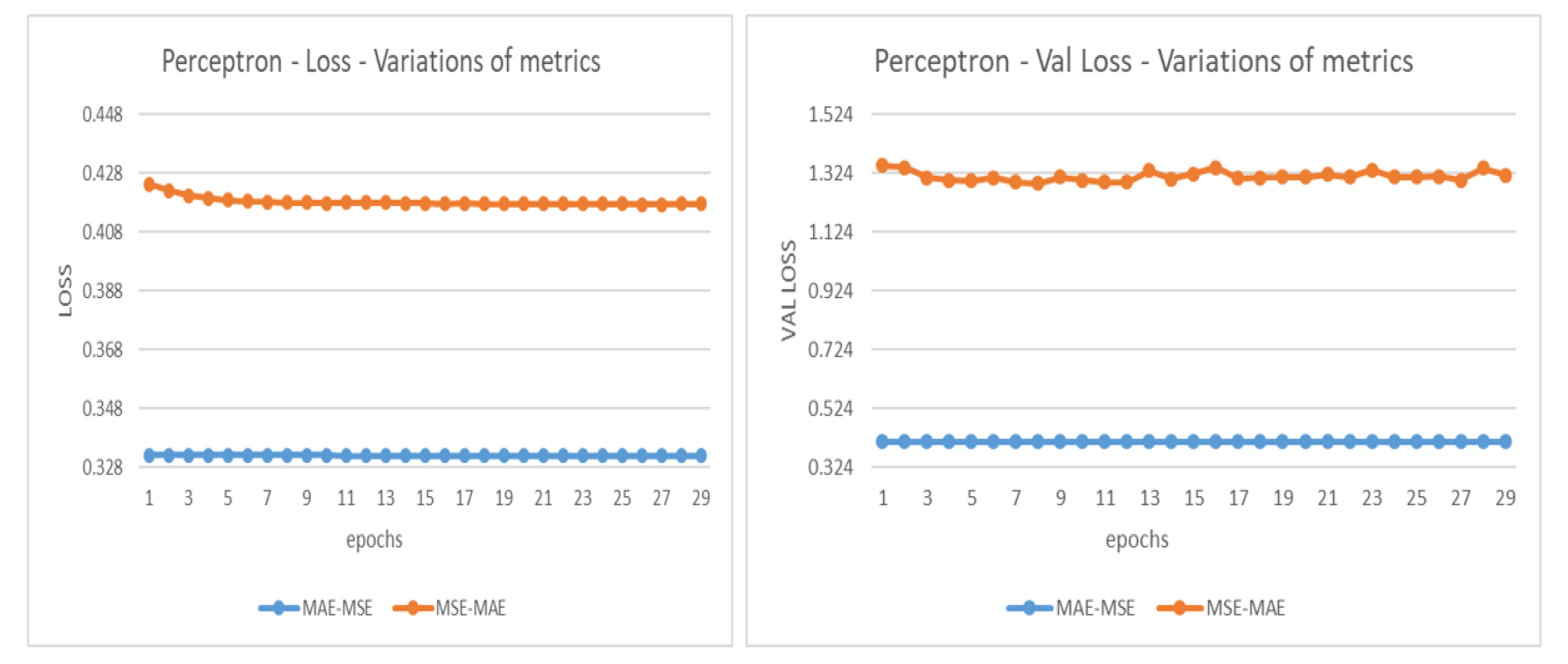 Socsci 10 00004 g011