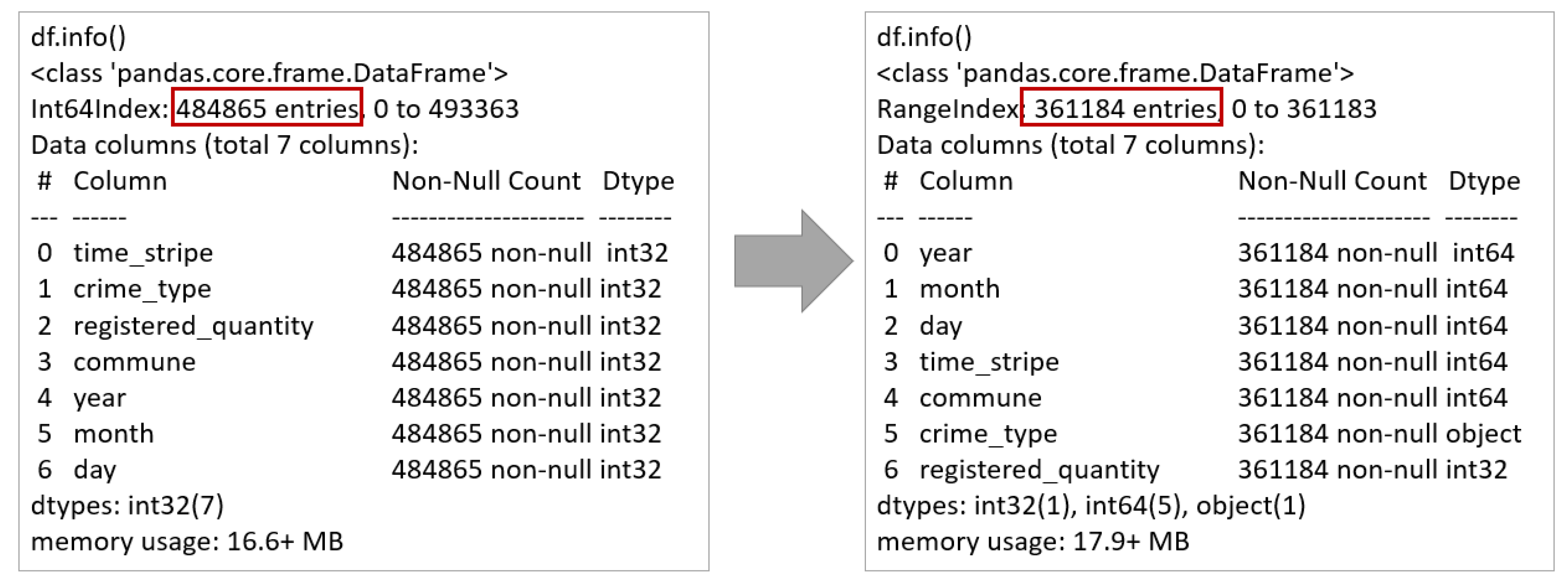 Socsci 10 00004 g0a3