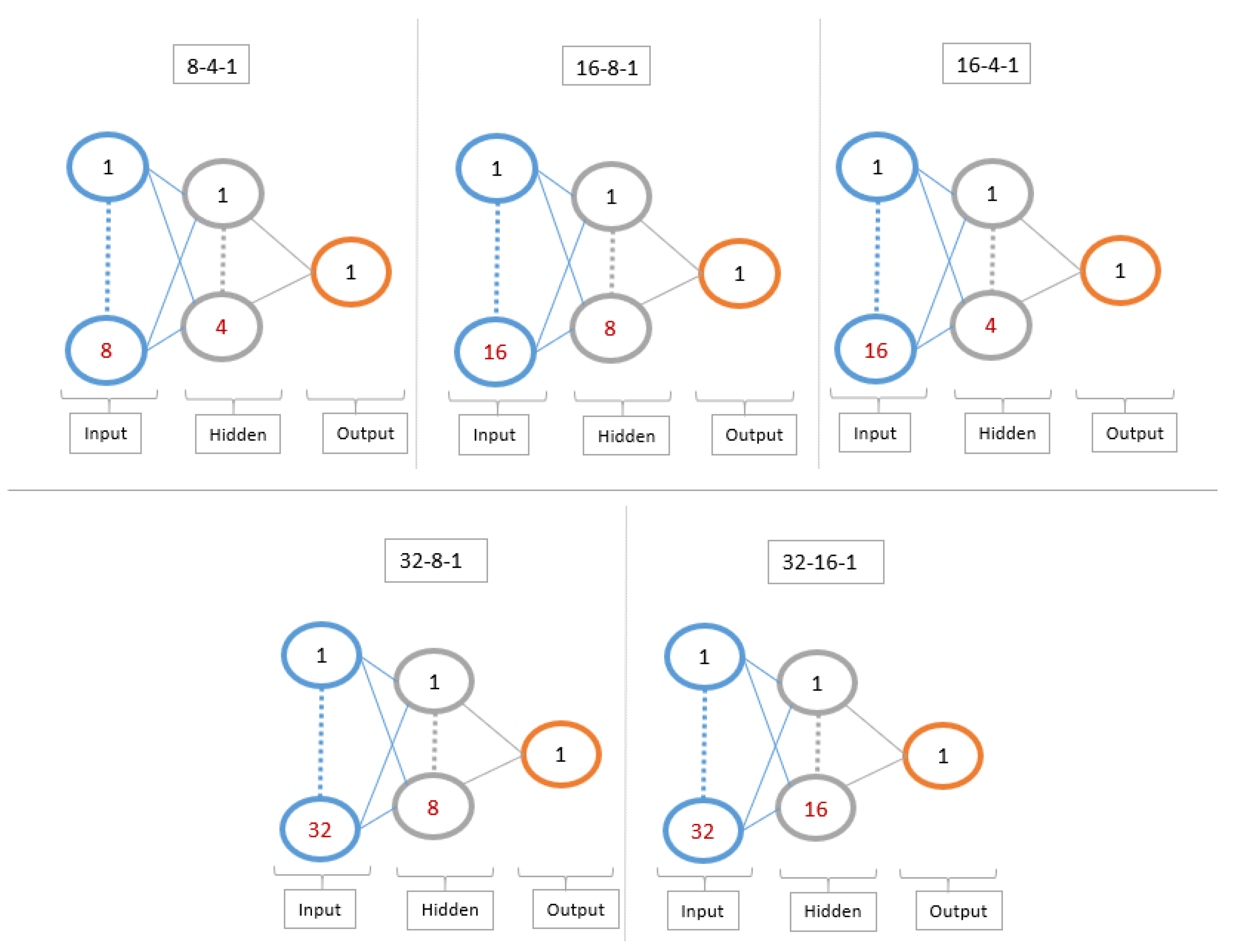 Socsci 10 00004 g0a4