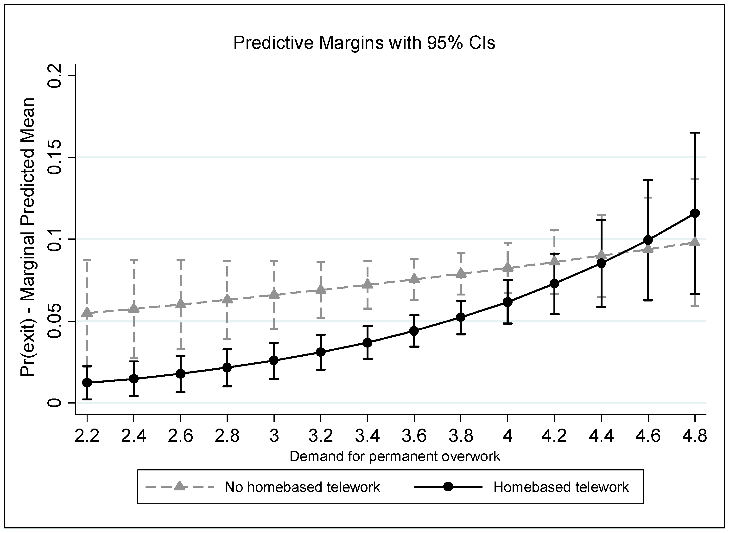 Socsci 10 00009 g001