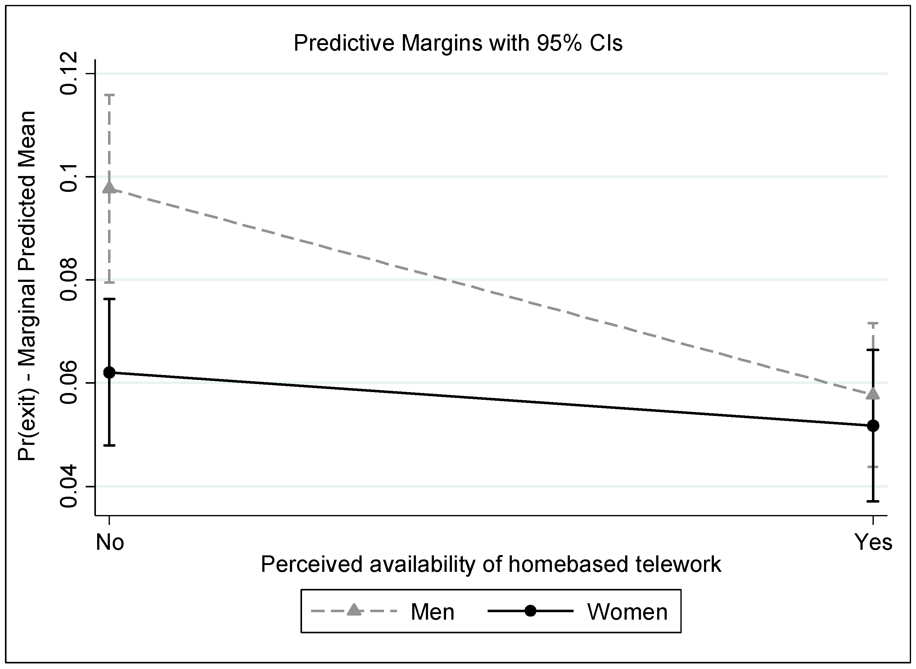 Socsci 10 00009 g002