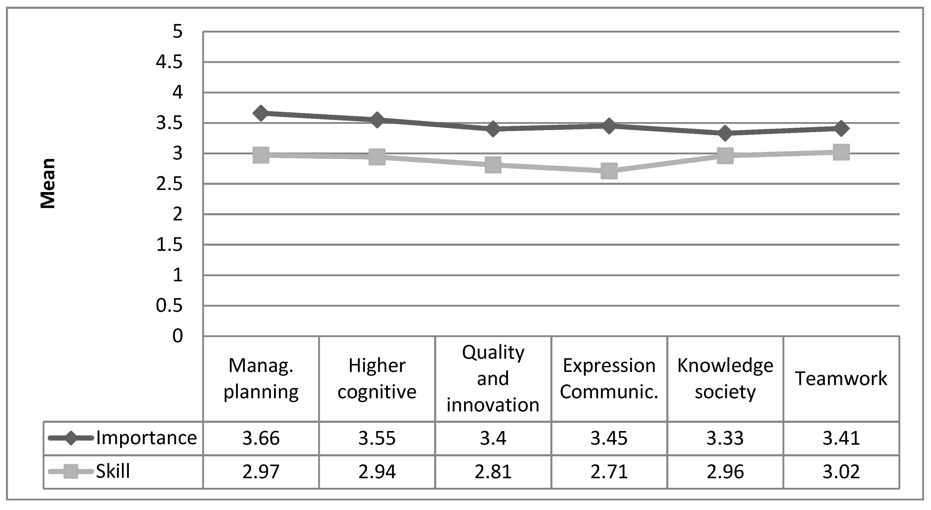 Socsci 10 00034 g001 Socsci 10 00034 g001