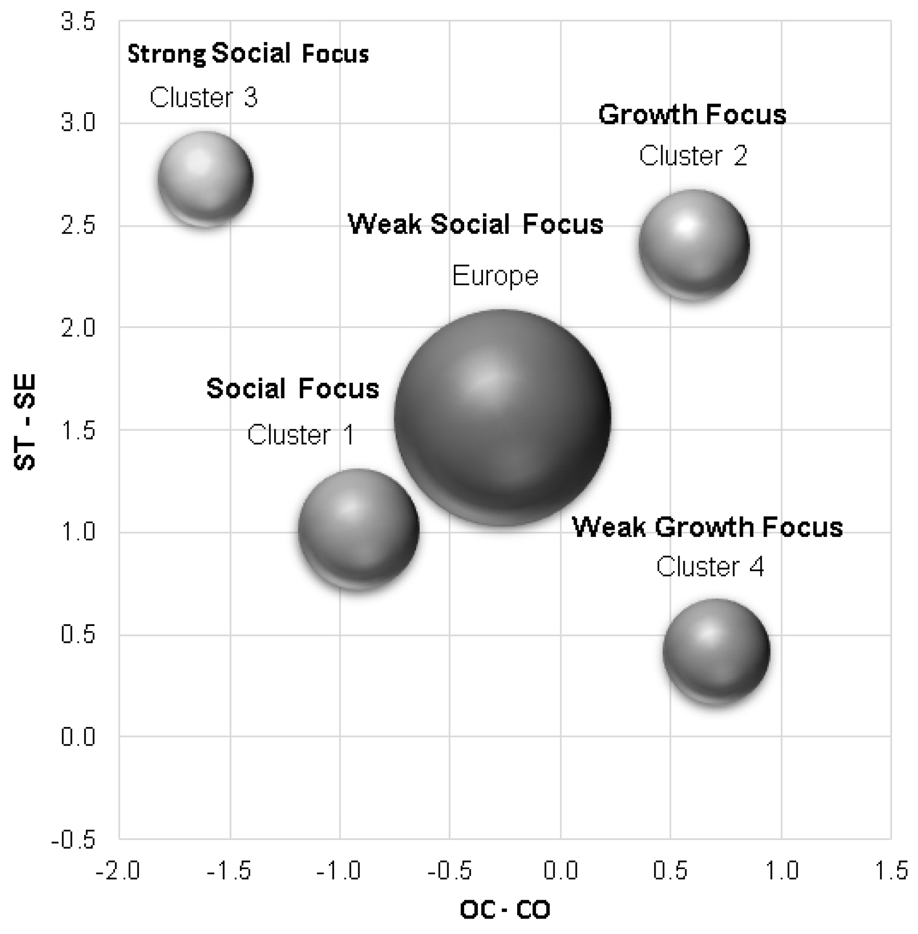 Socsci 10 00074 g003 Socsci 10 00074 g003