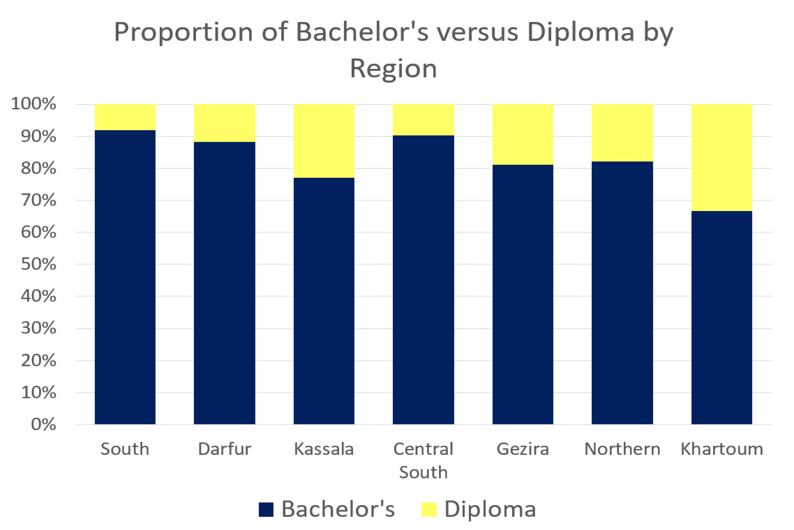 Socsci 10 00089 g011