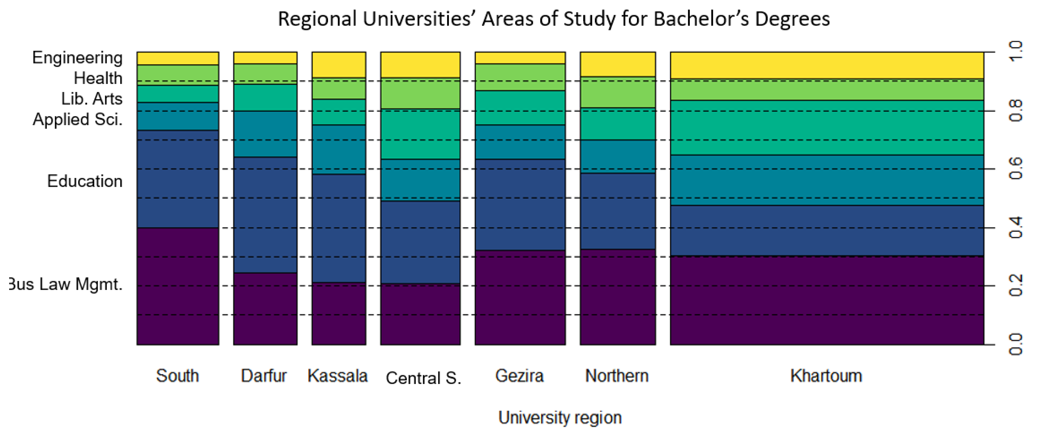 Socsci 10 00089 g024