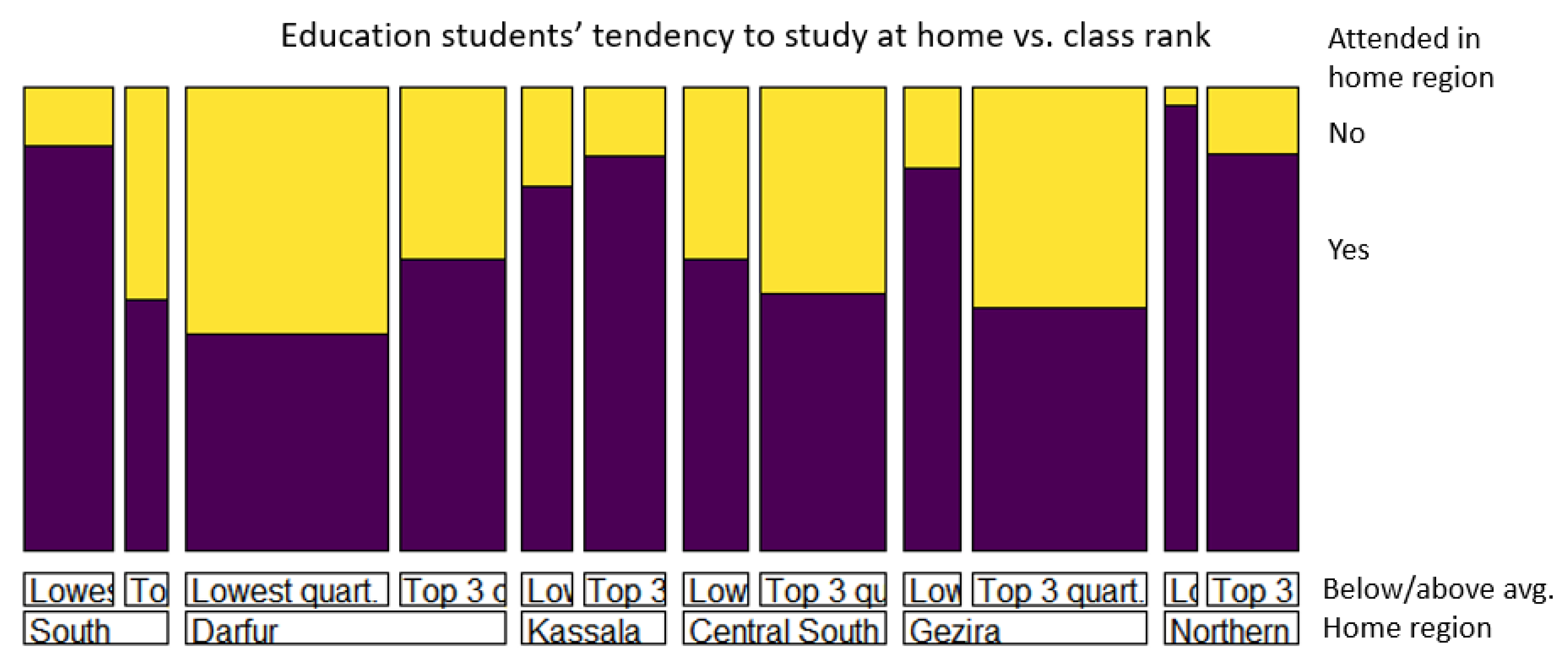 Socsci 10 00089 g025