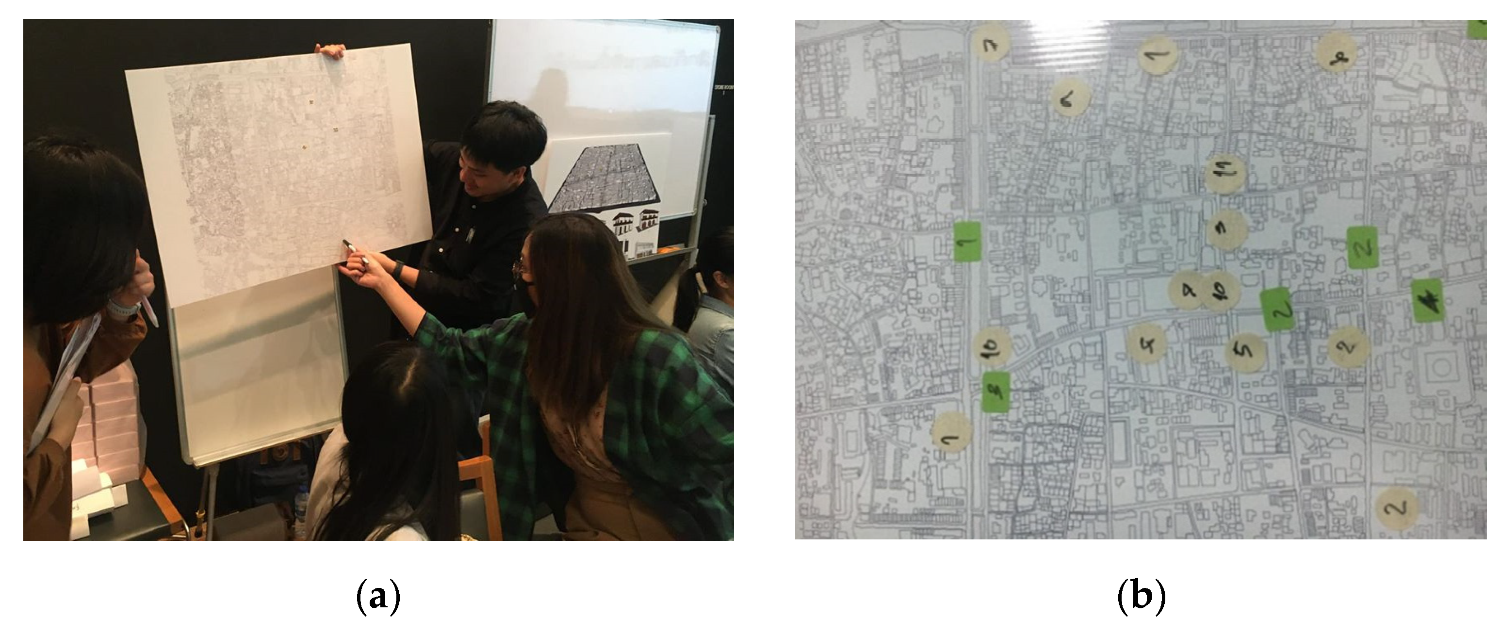 Socsci 10 00101 g005 Socsci 10 00101 g005