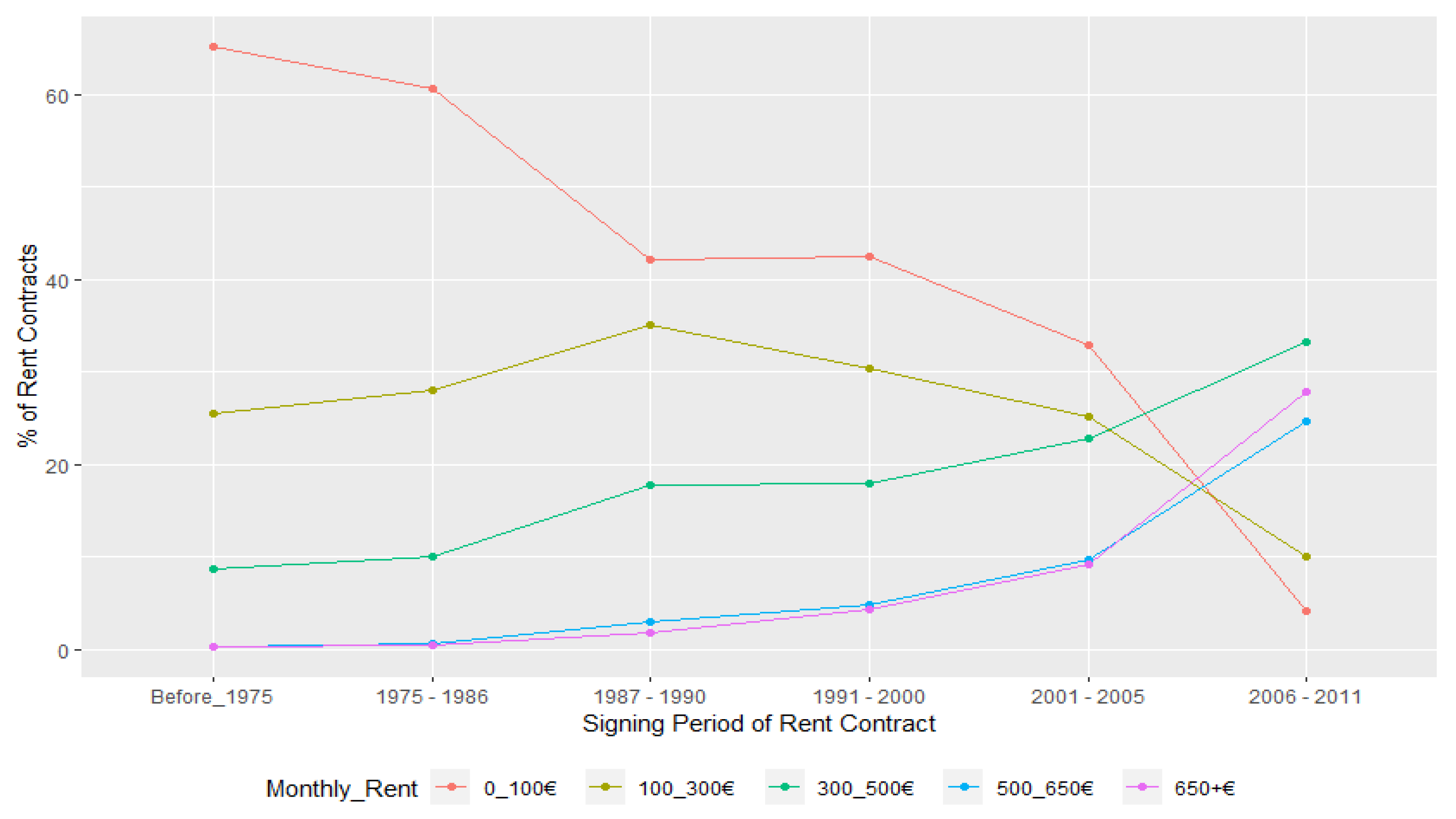 Socsci 10 00102 g002