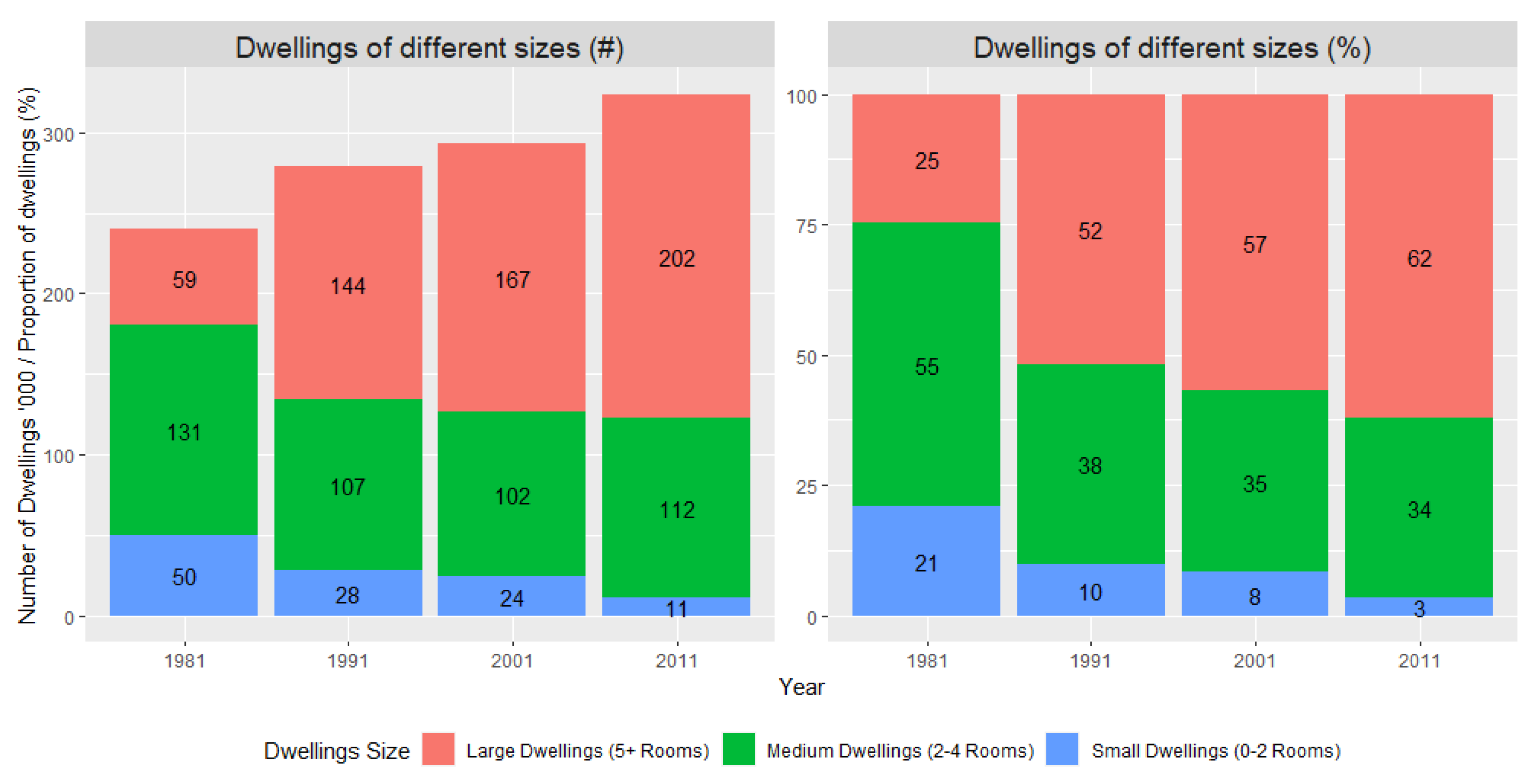 Socsci 10 00102 g004