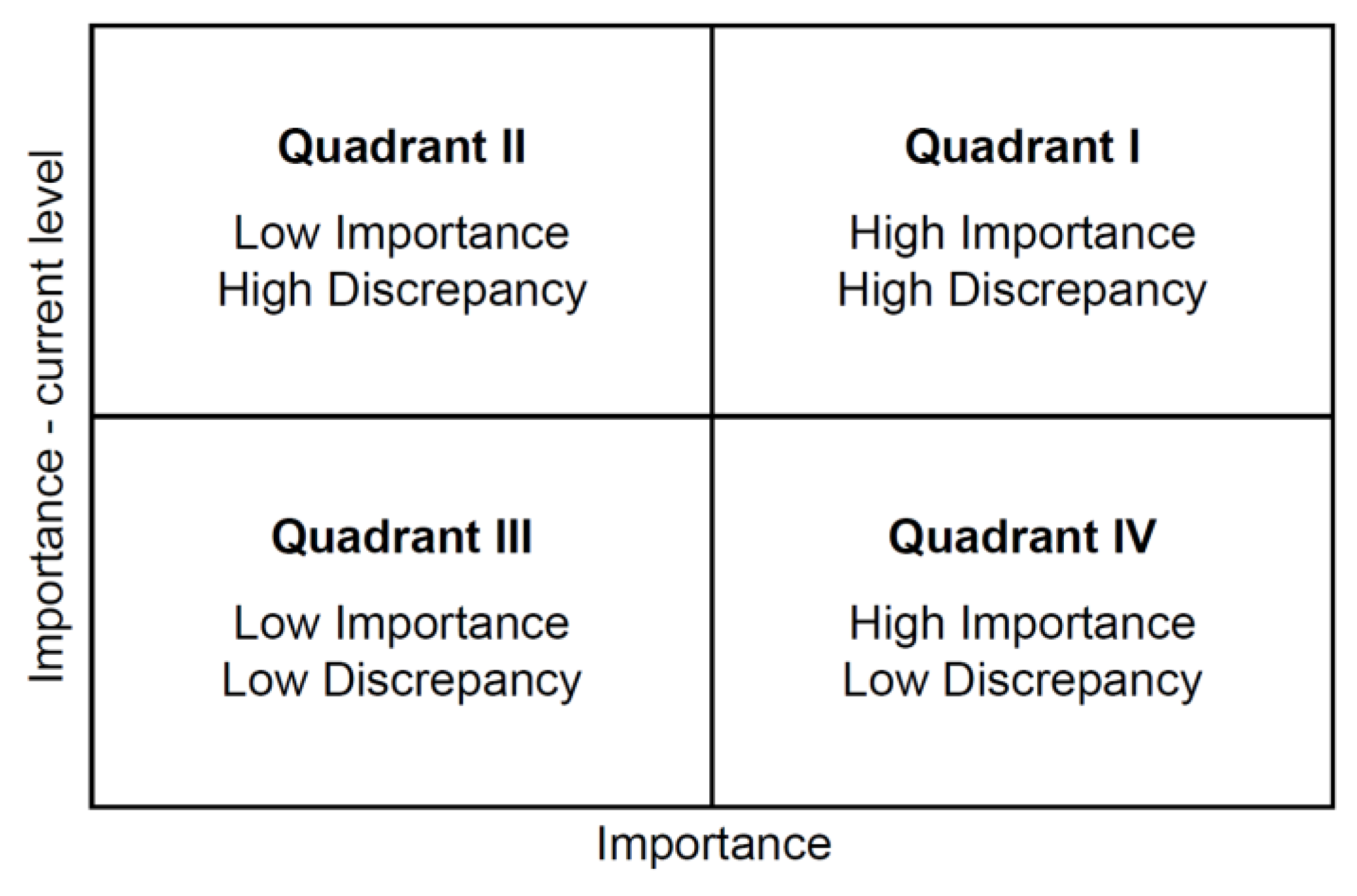 Socsci 10 00103 g001