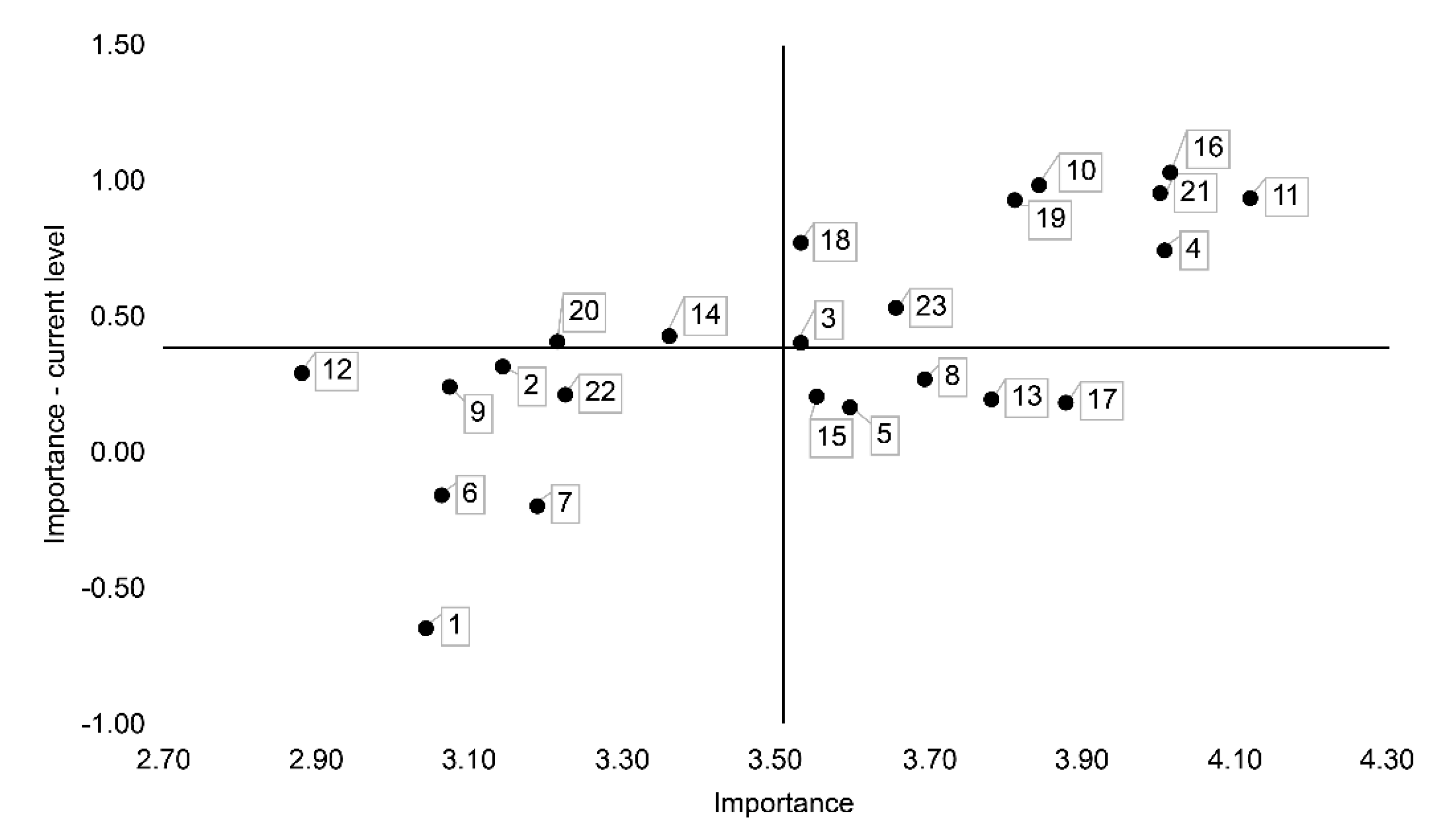 Socsci 10 00103 g002