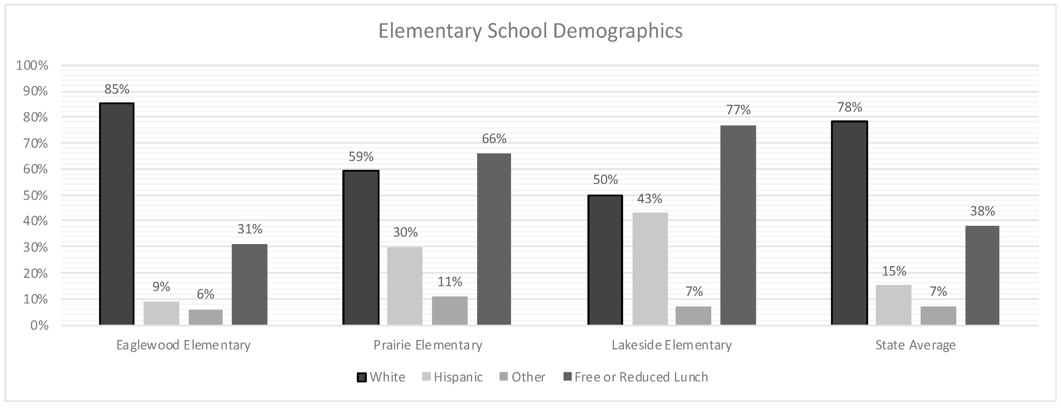Socsci 10 00156 g001 Socsci 10 00156 g001