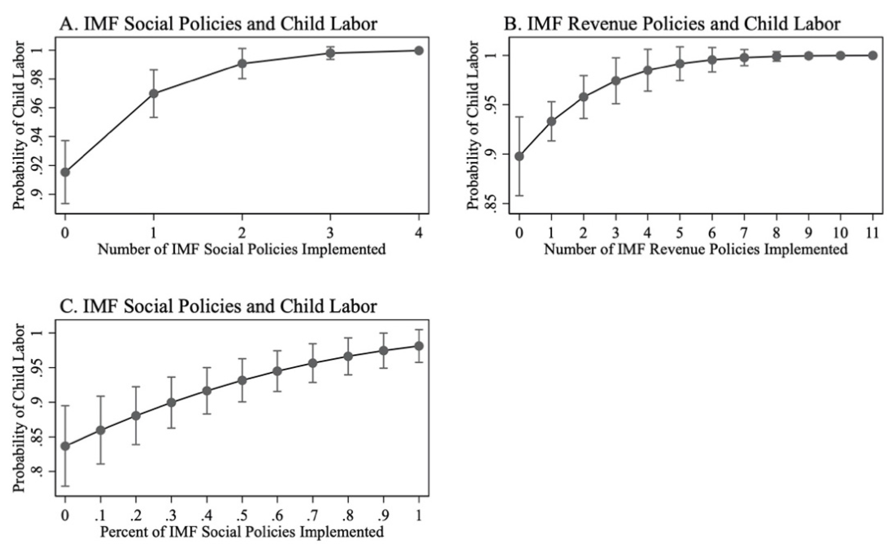 Socsci 10 00171 g001