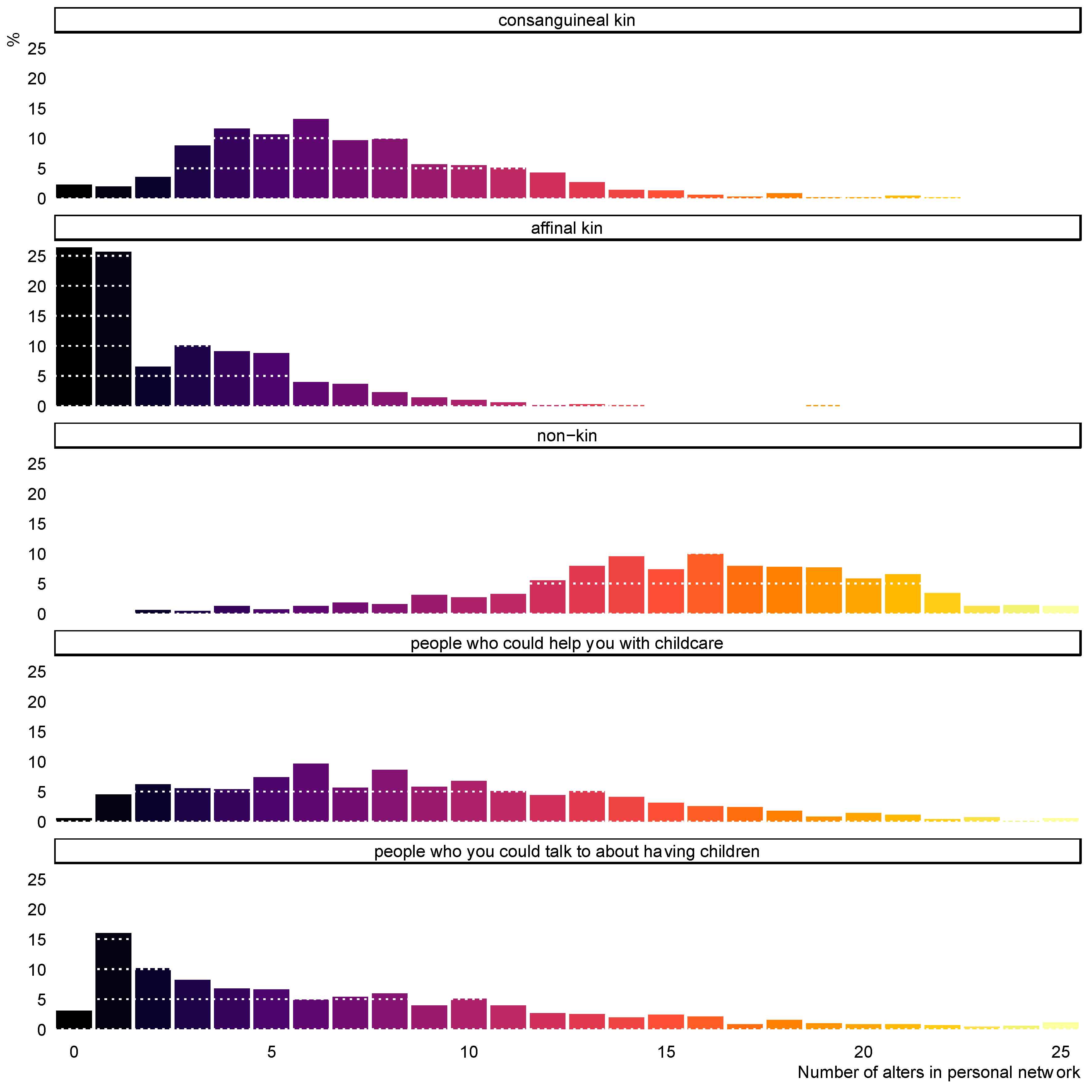 Socsci 10 00177 g001 Socsci 10 00177 g001