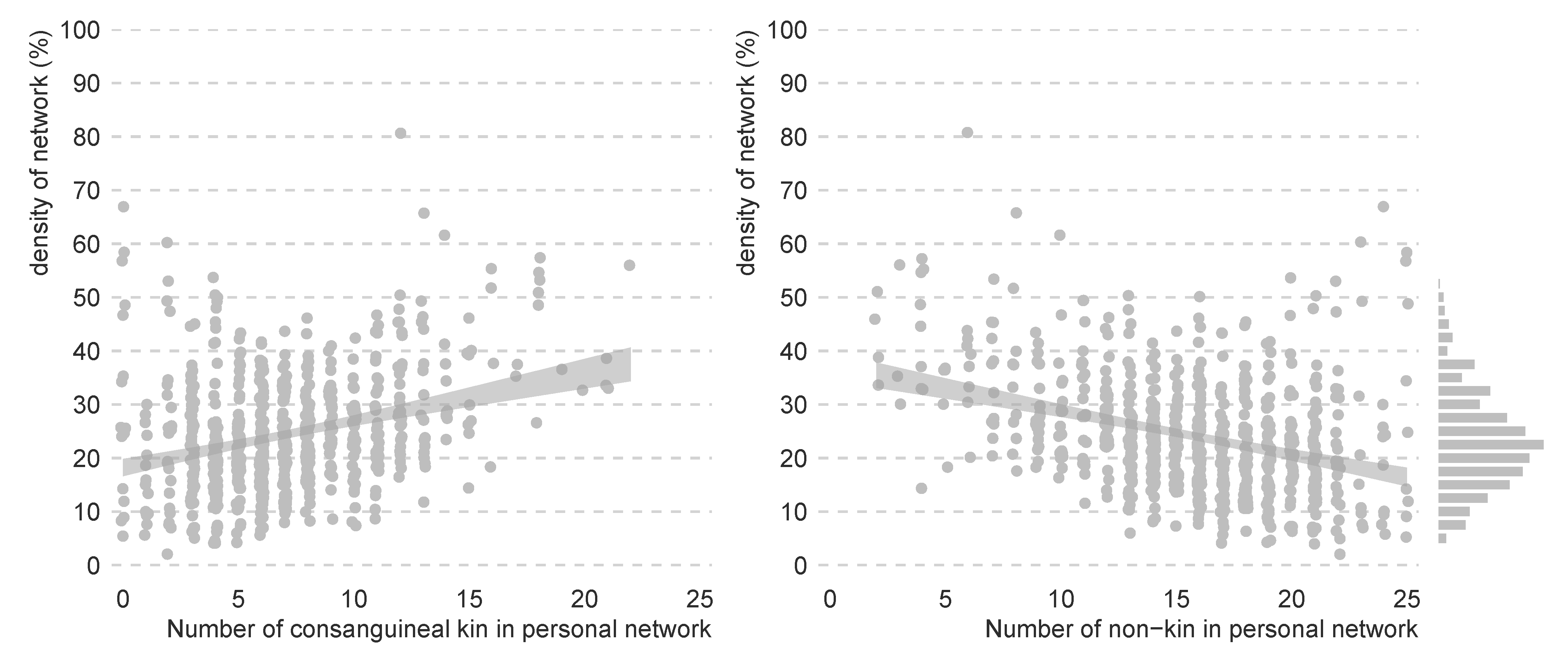 Socsci 10 00177 g002 Socsci 10 00177 g002