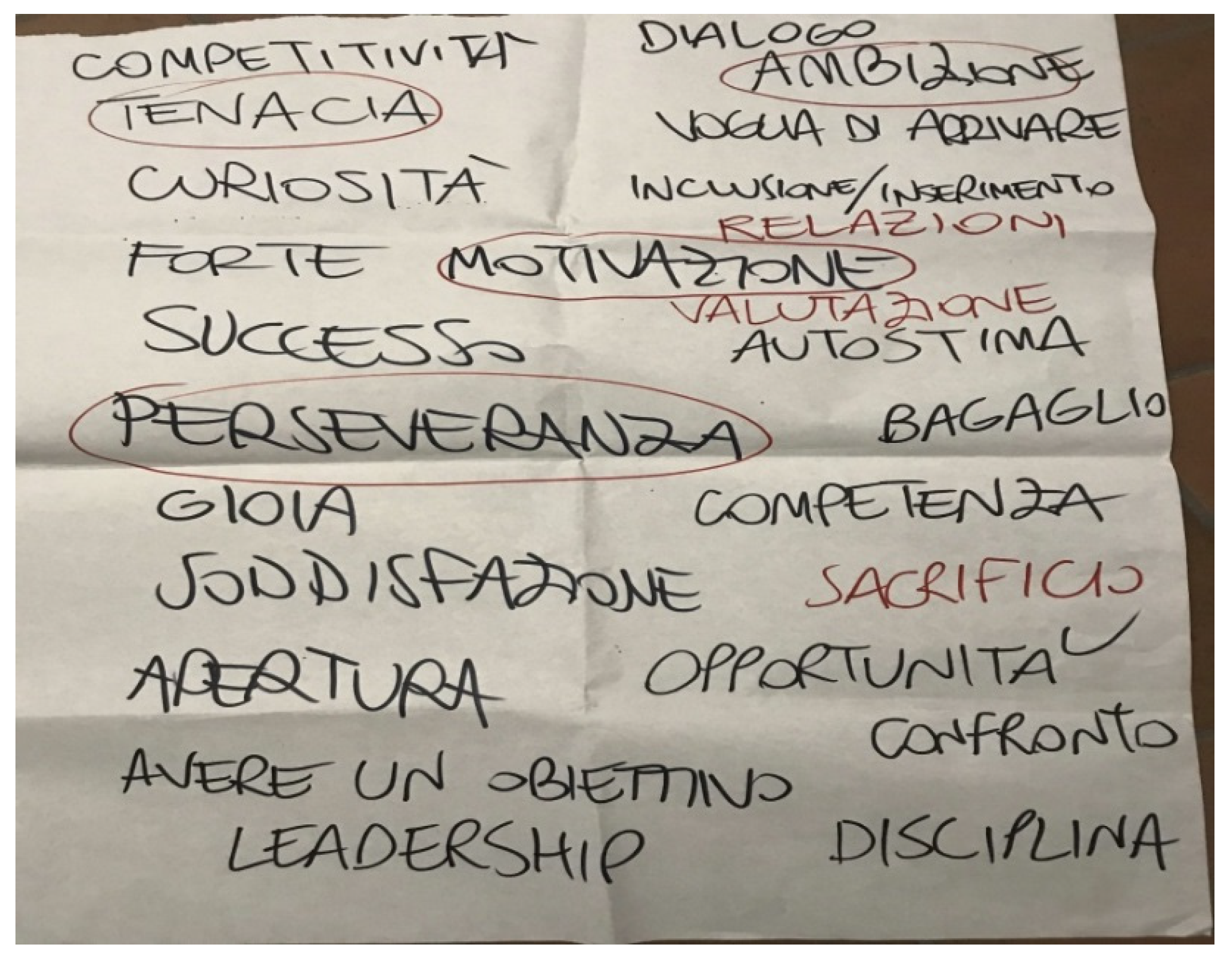 Socsci 10 00180 g001 Socsci 10 00180 g001