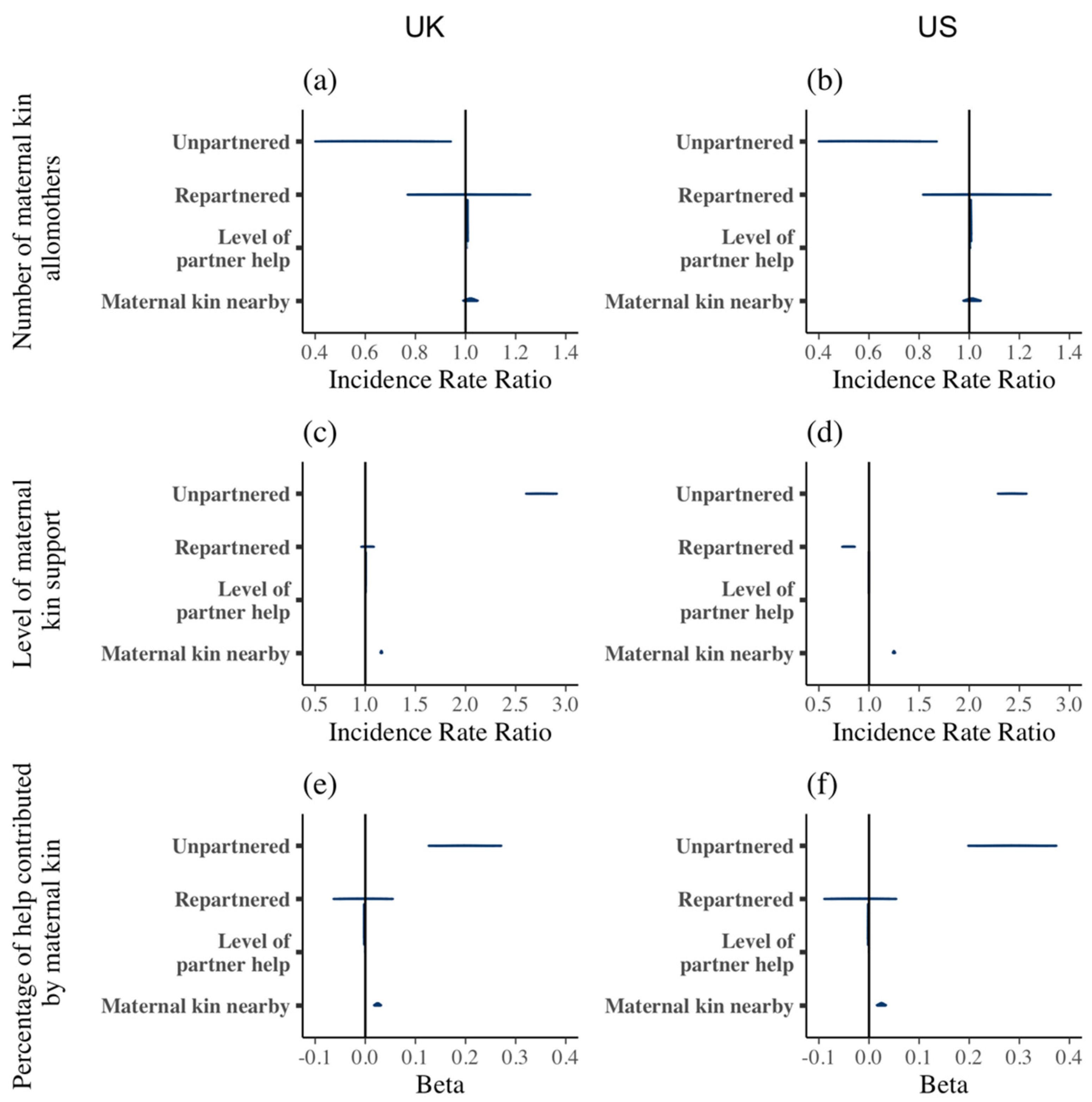 Socsci 10 00182 g002 Socsci 10 00182 g002