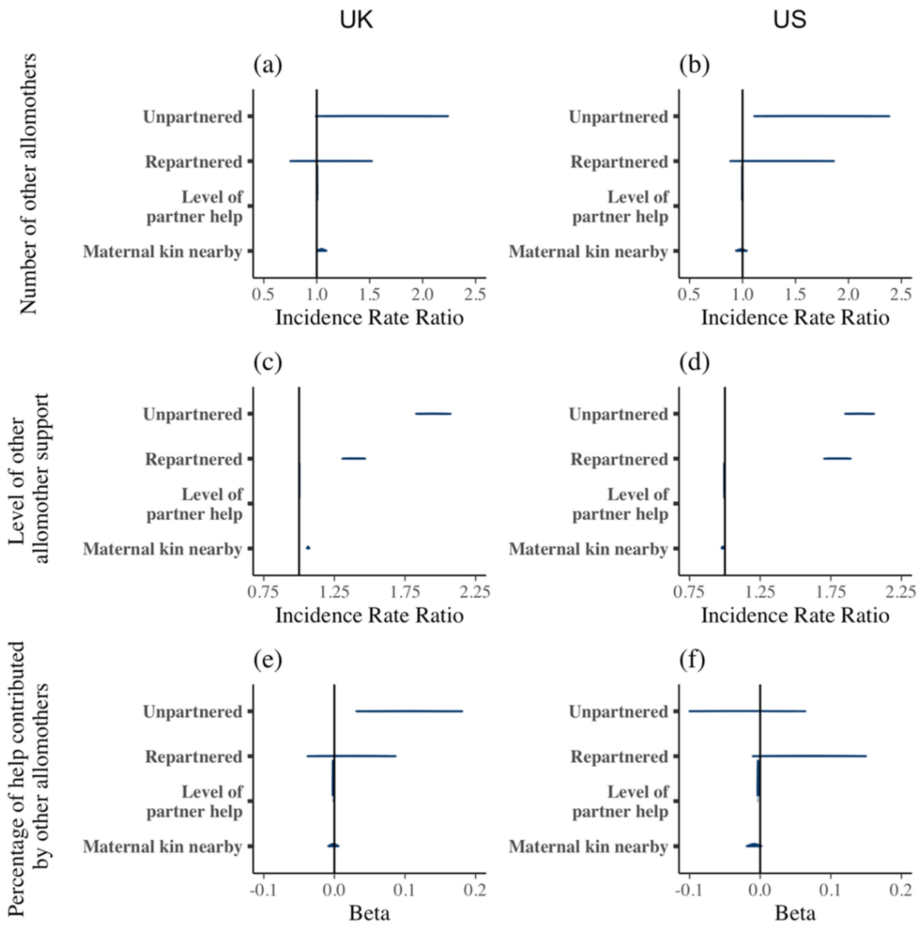 Socsci 10 00182 g003 Socsci 10 00182 g003