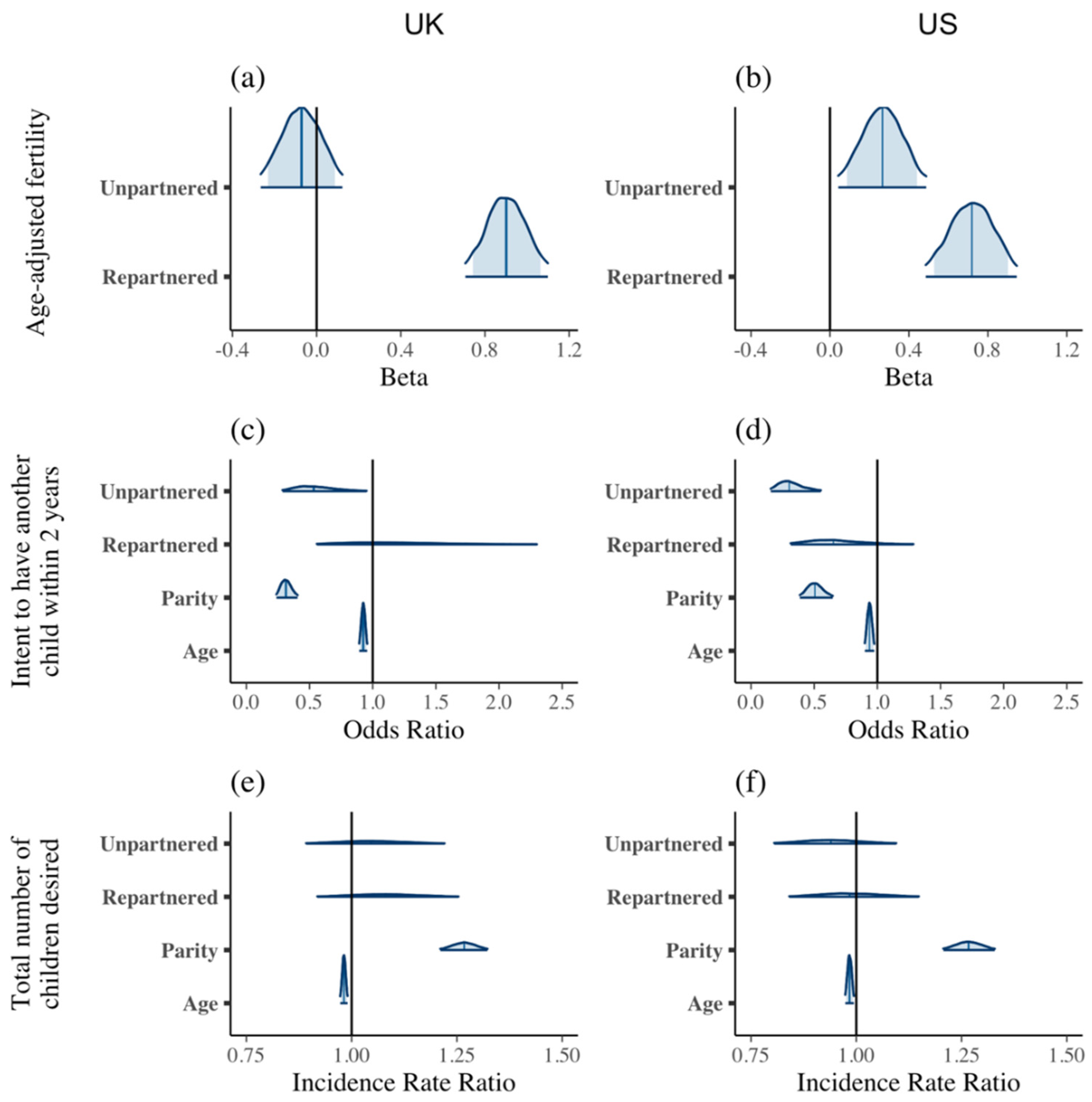 Socsci 10 00182 g004 Socsci 10 00182 g004