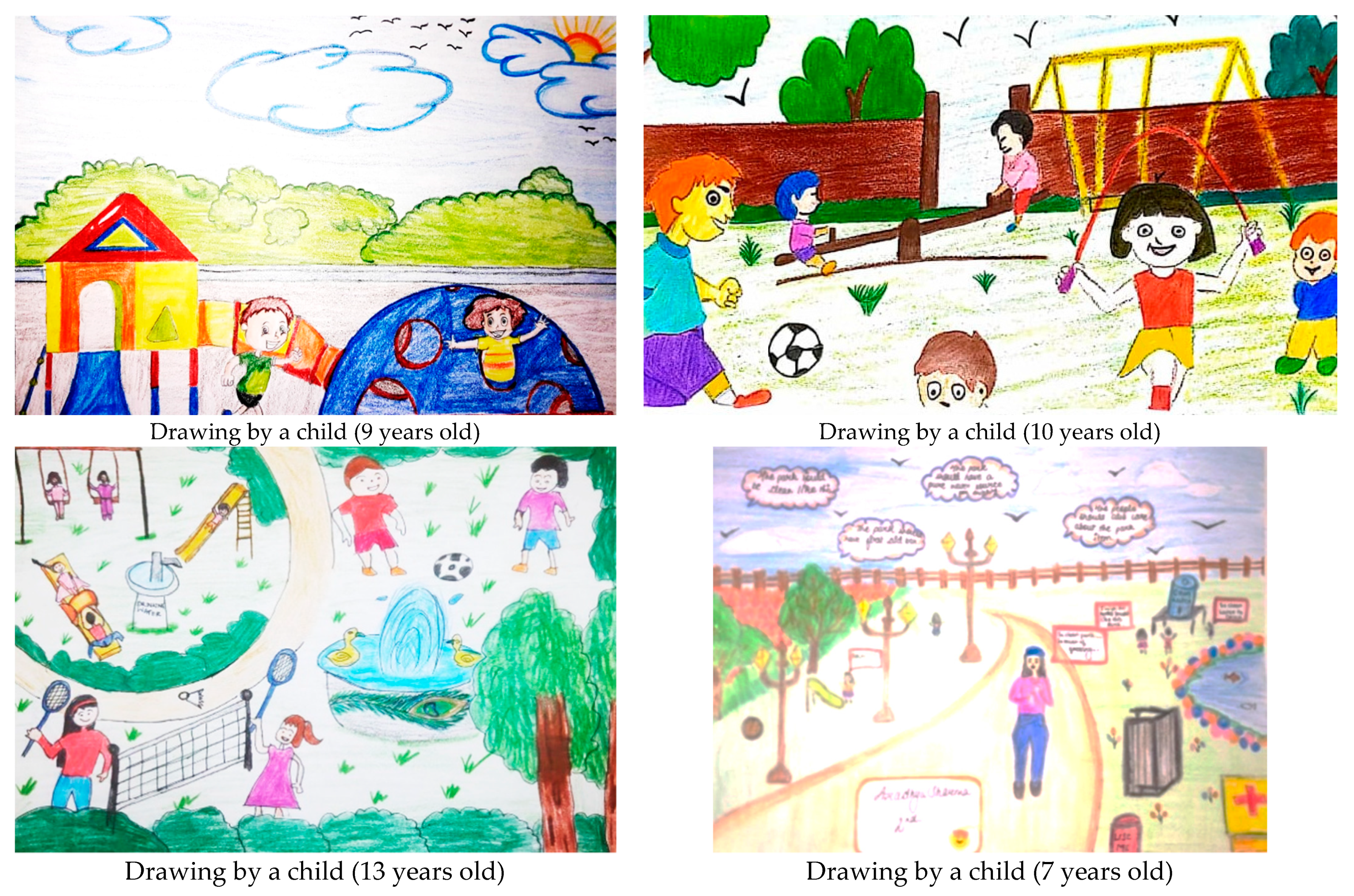 Socsci 10 00199 g005