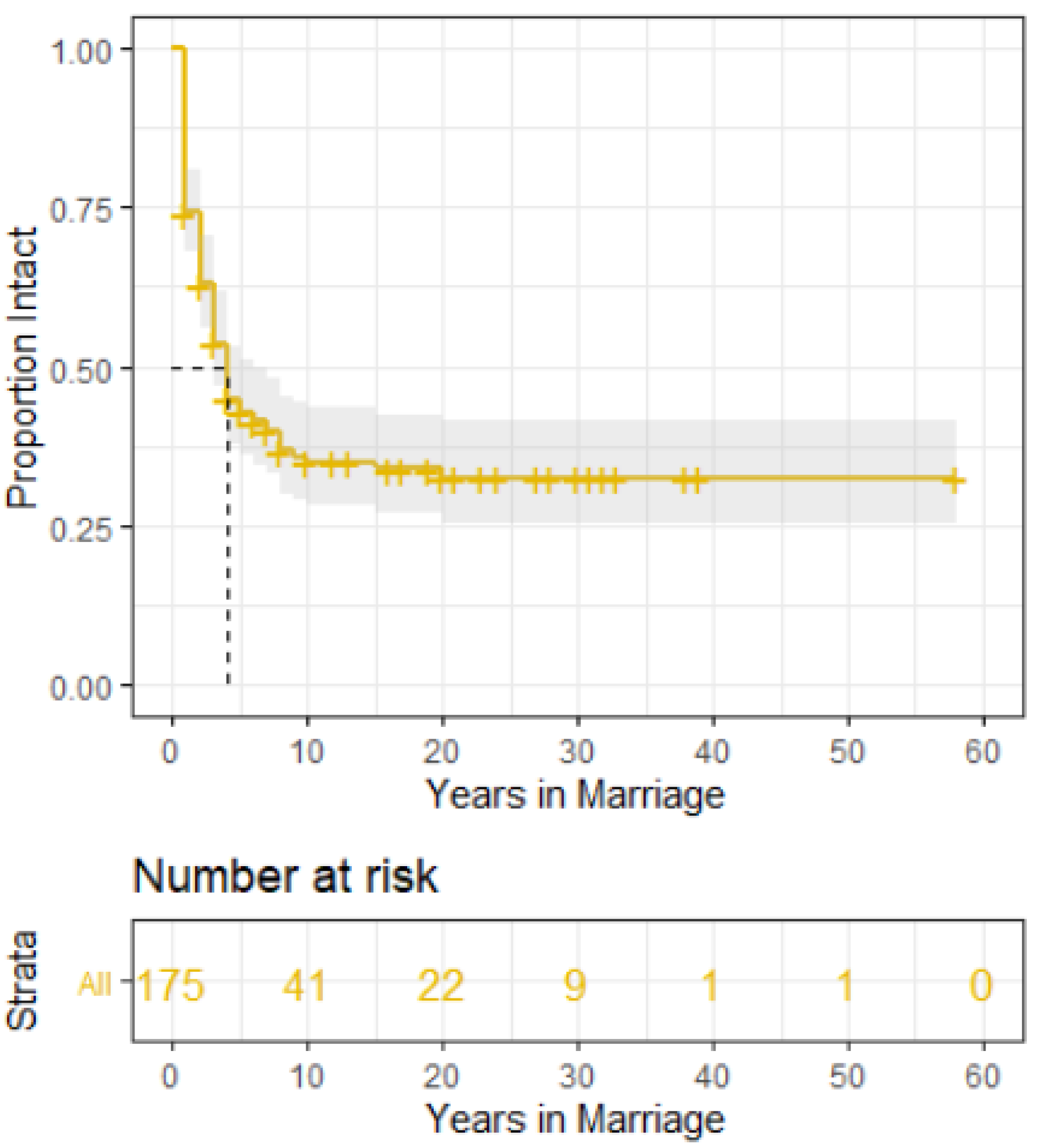 Socsci 10 00212 g002