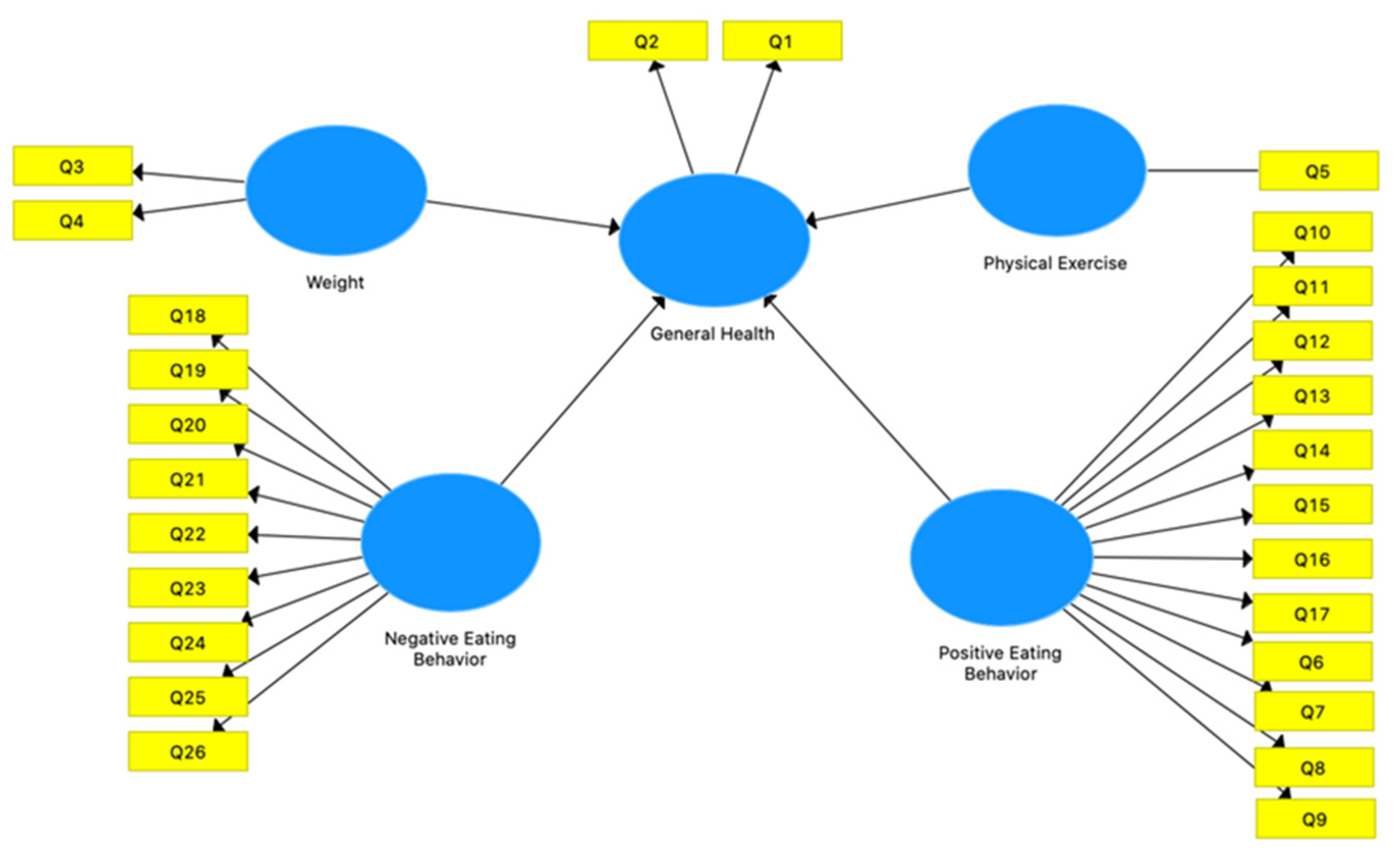 Socsci 10 00218 g001