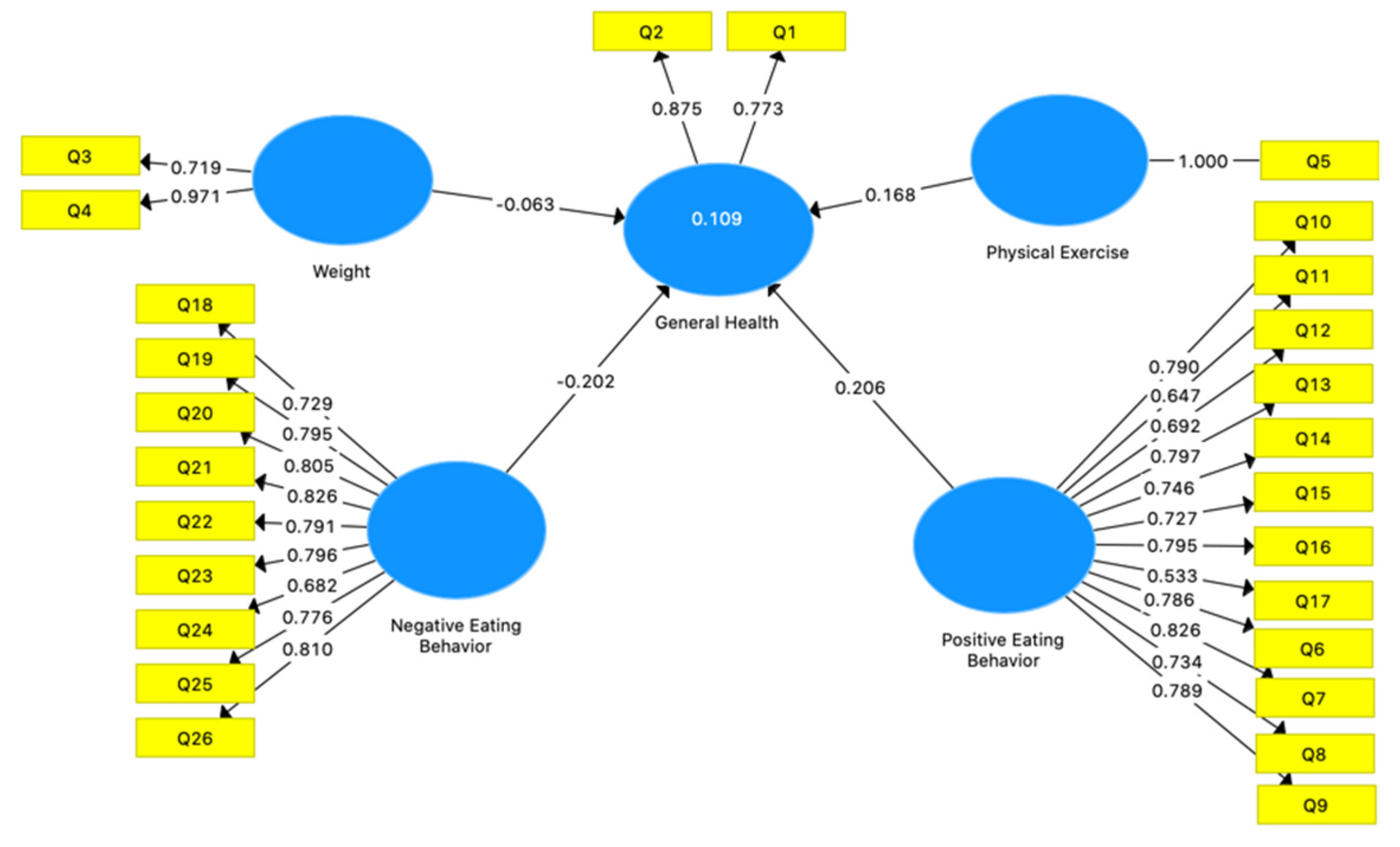 Socsci 10 00218 g002