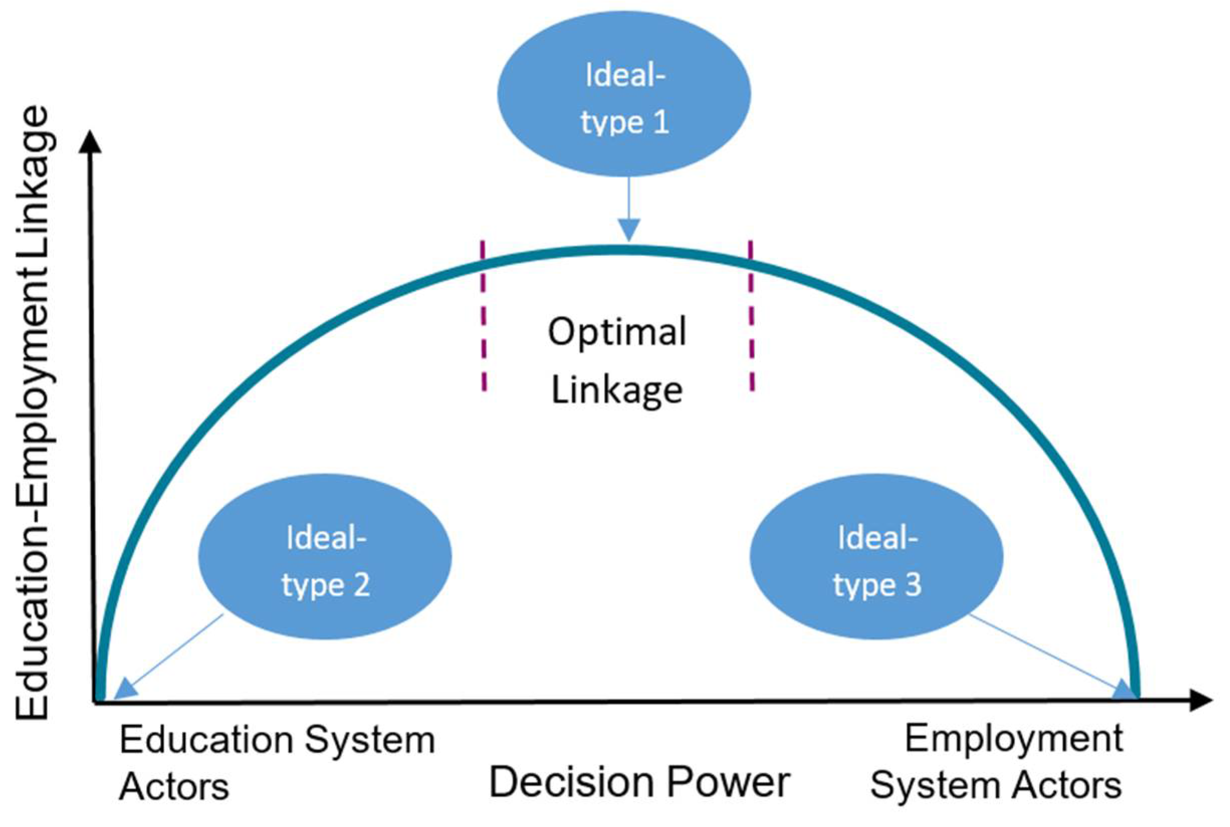 Socsci 10 00220 g001