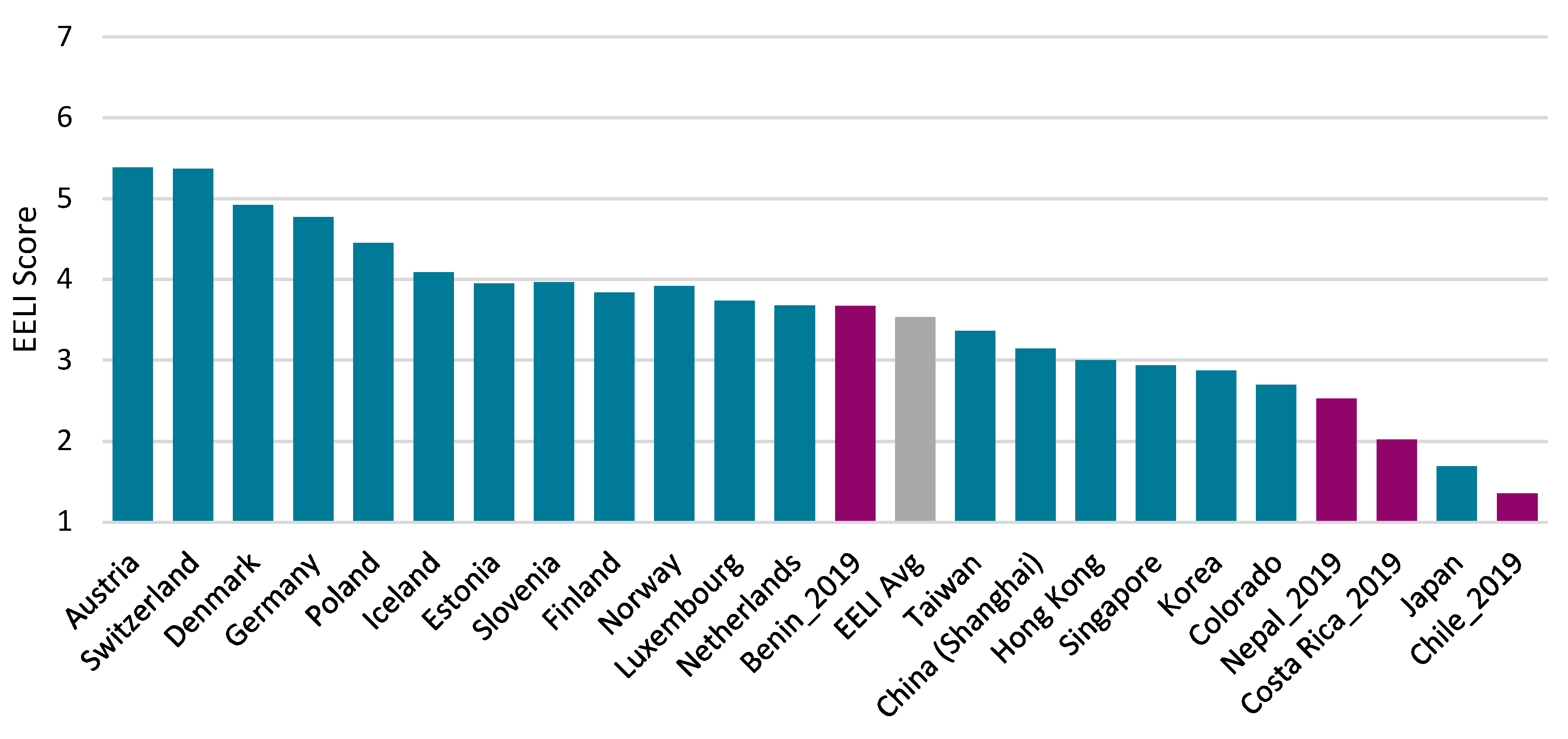 Socsci 10 00220 g002