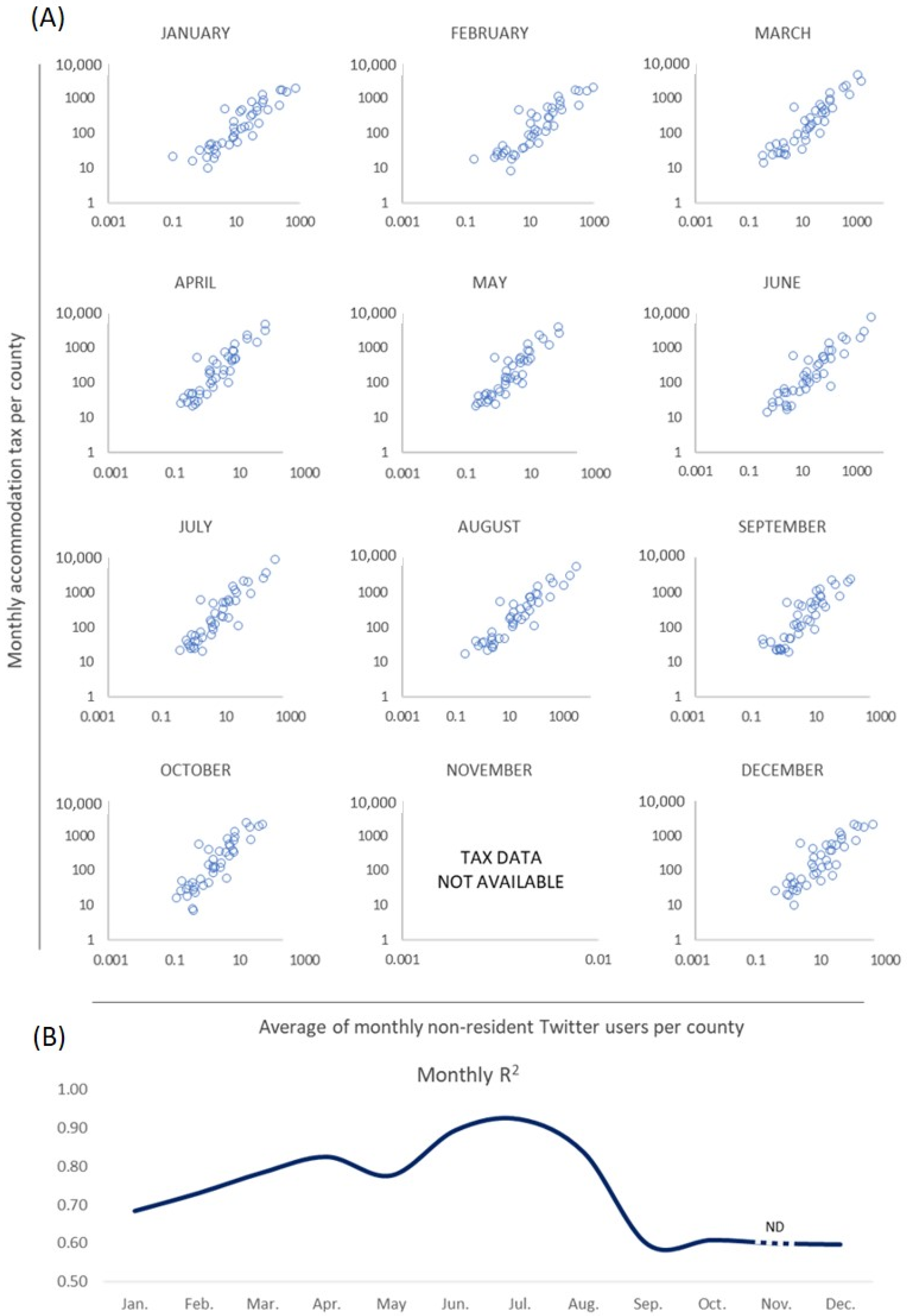 Socsci 10 00227 g003