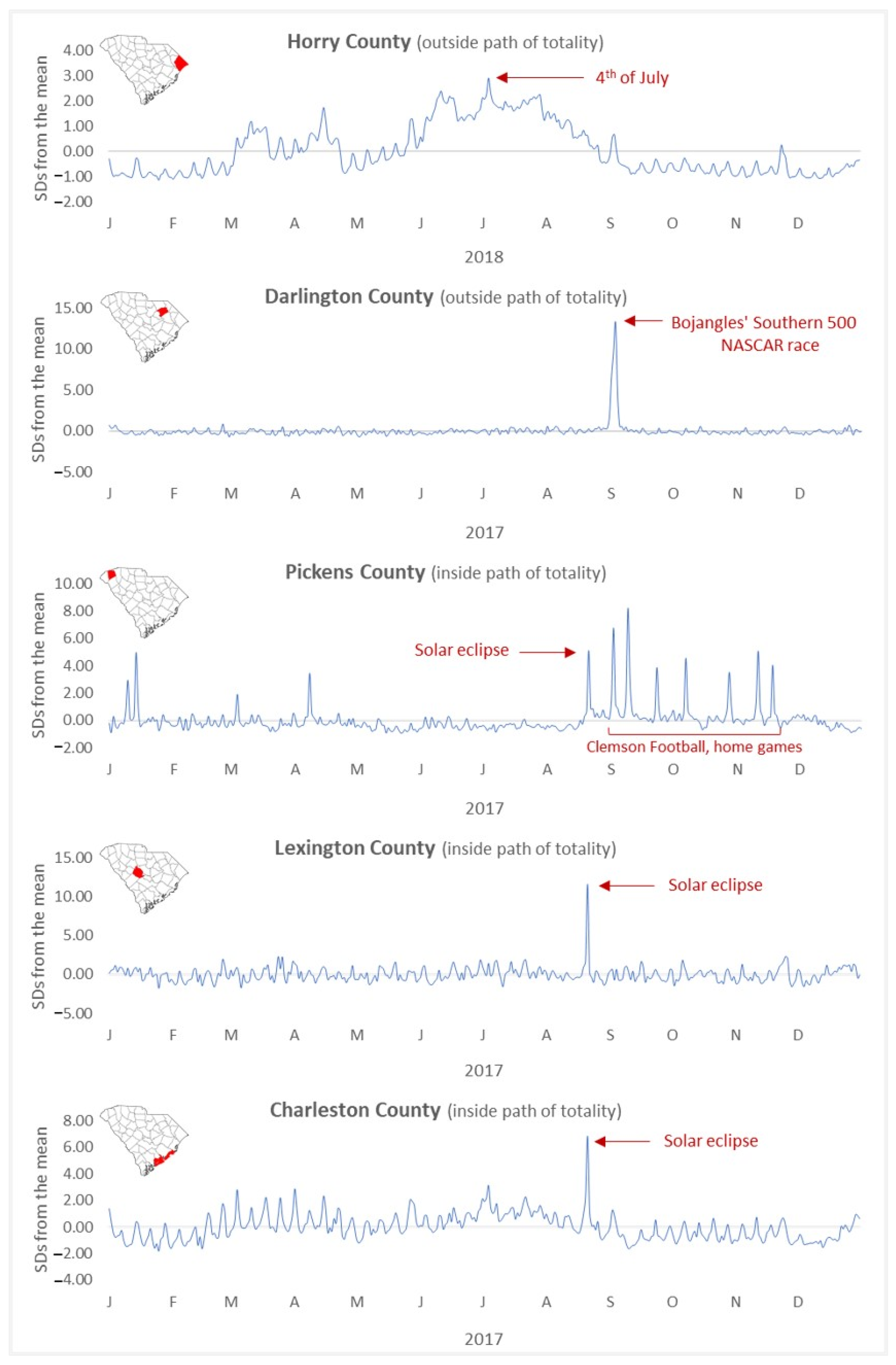 Socsci 10 00227 g005