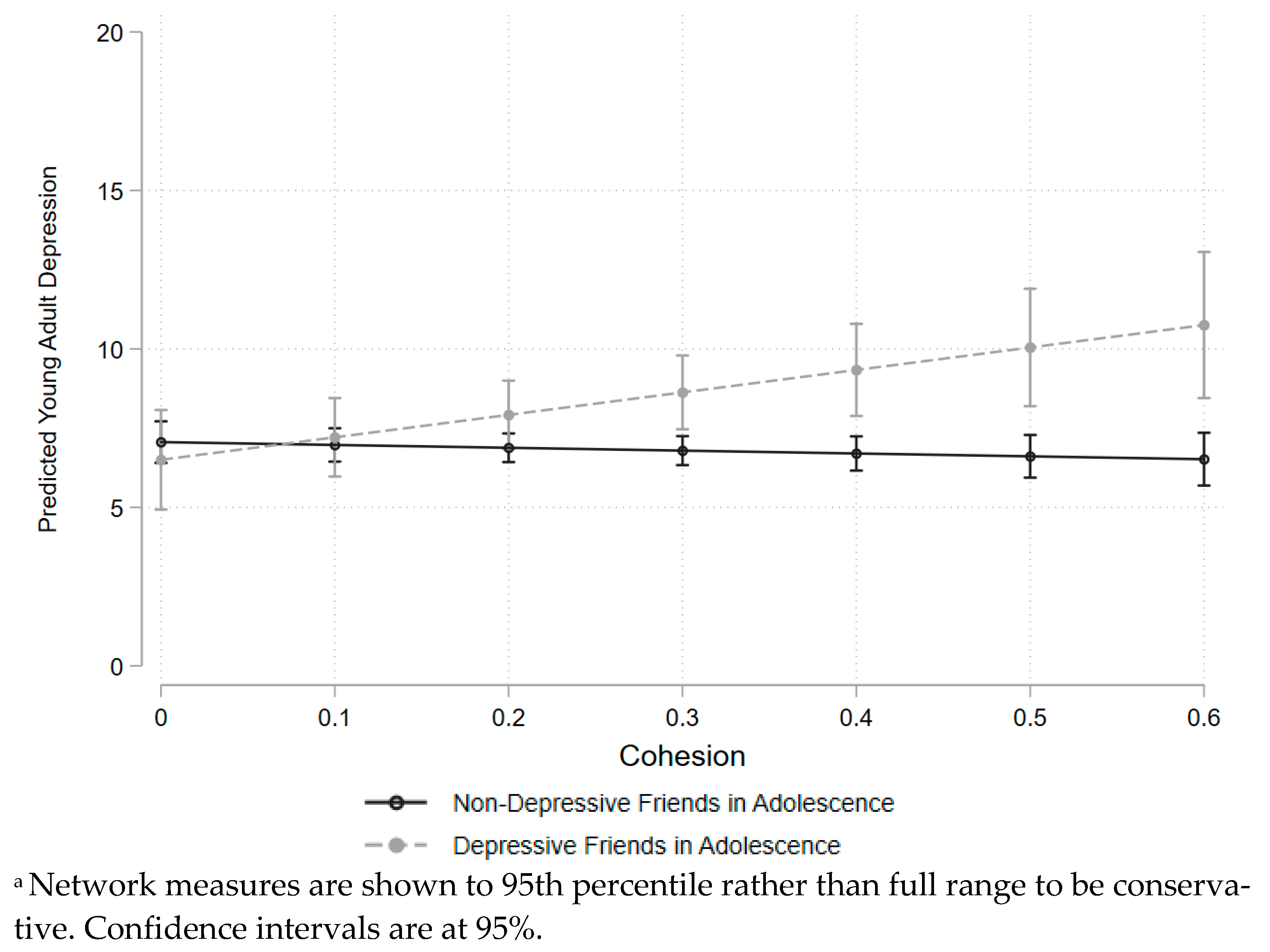 Socsci 10 00231 g002