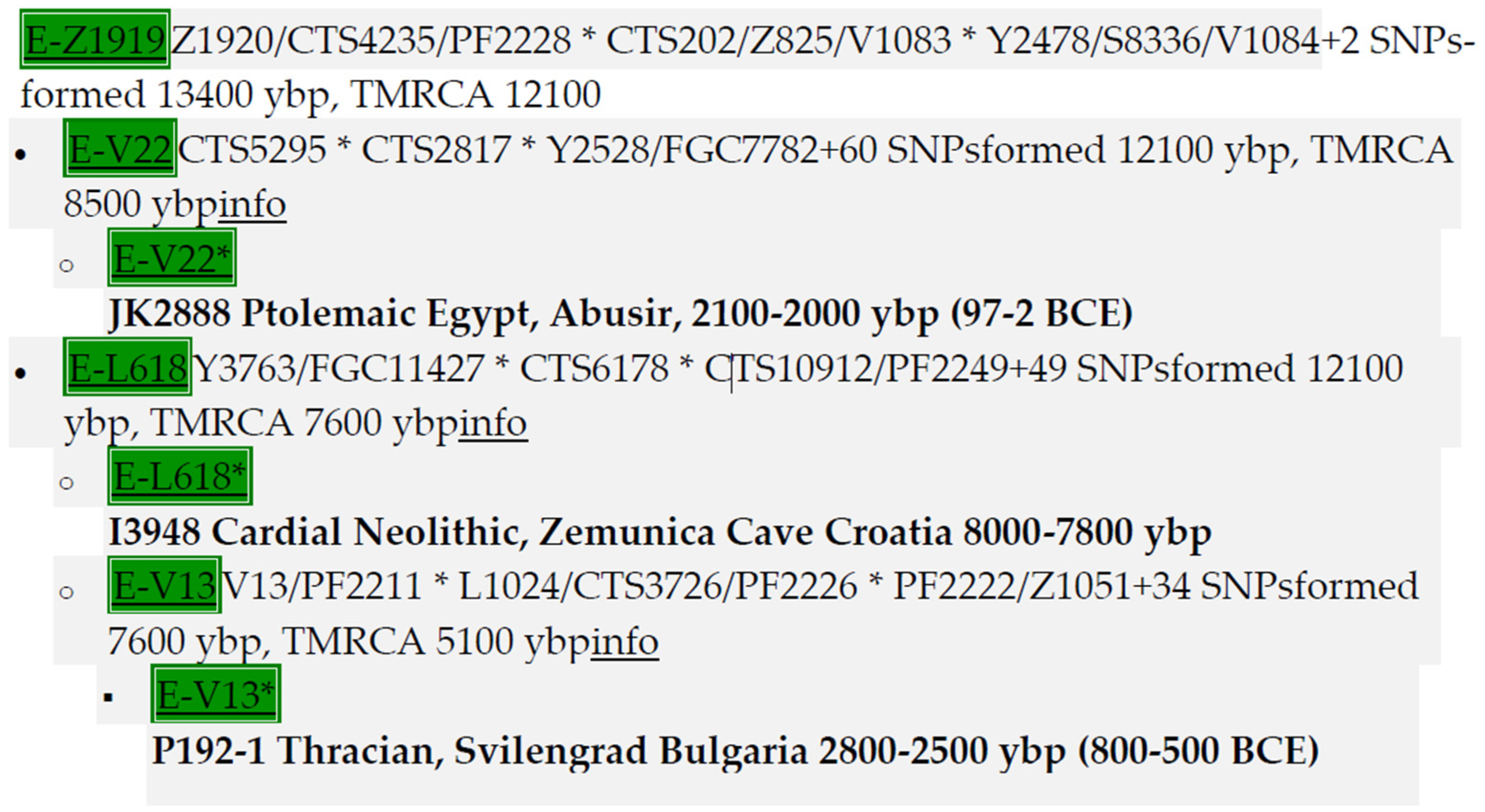 Socsci 10 00232 g002