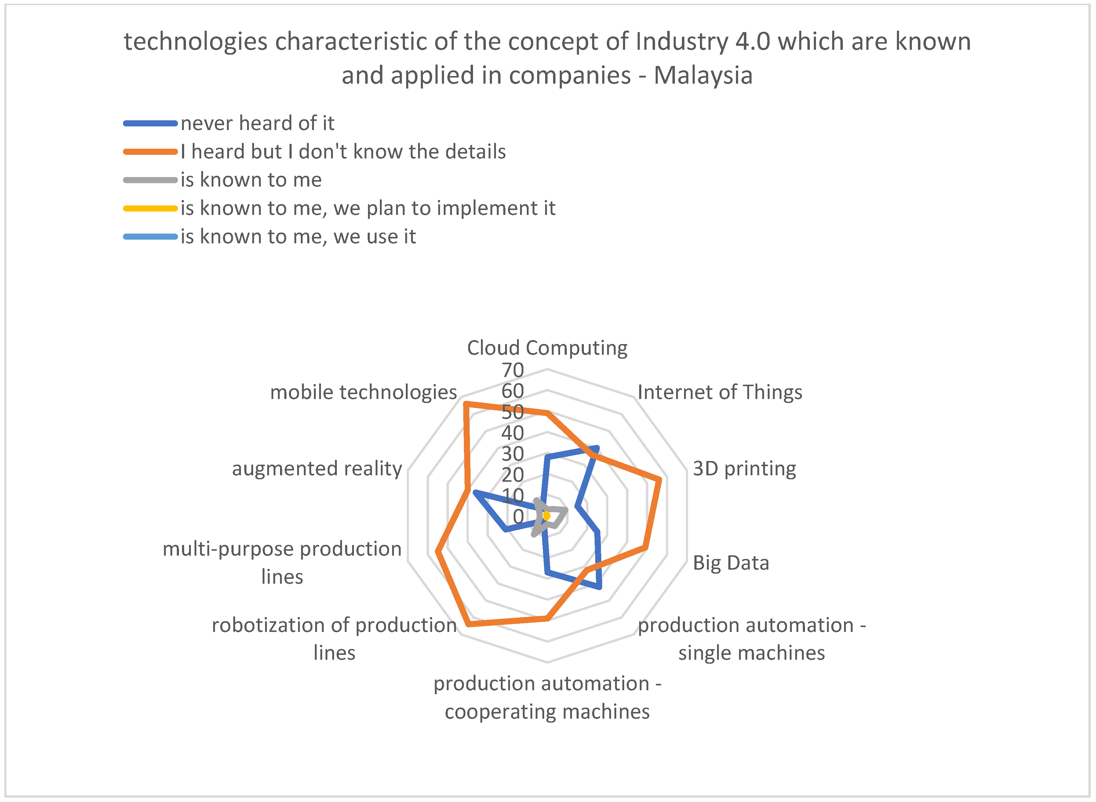 Socsci 10 00258 g002 550